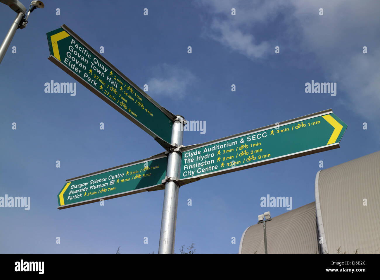 Touristen zu Fuß Richtung Zeichen Stobcross Secc Glasgow Schottland, Vereinigtes Königreich Stockfoto