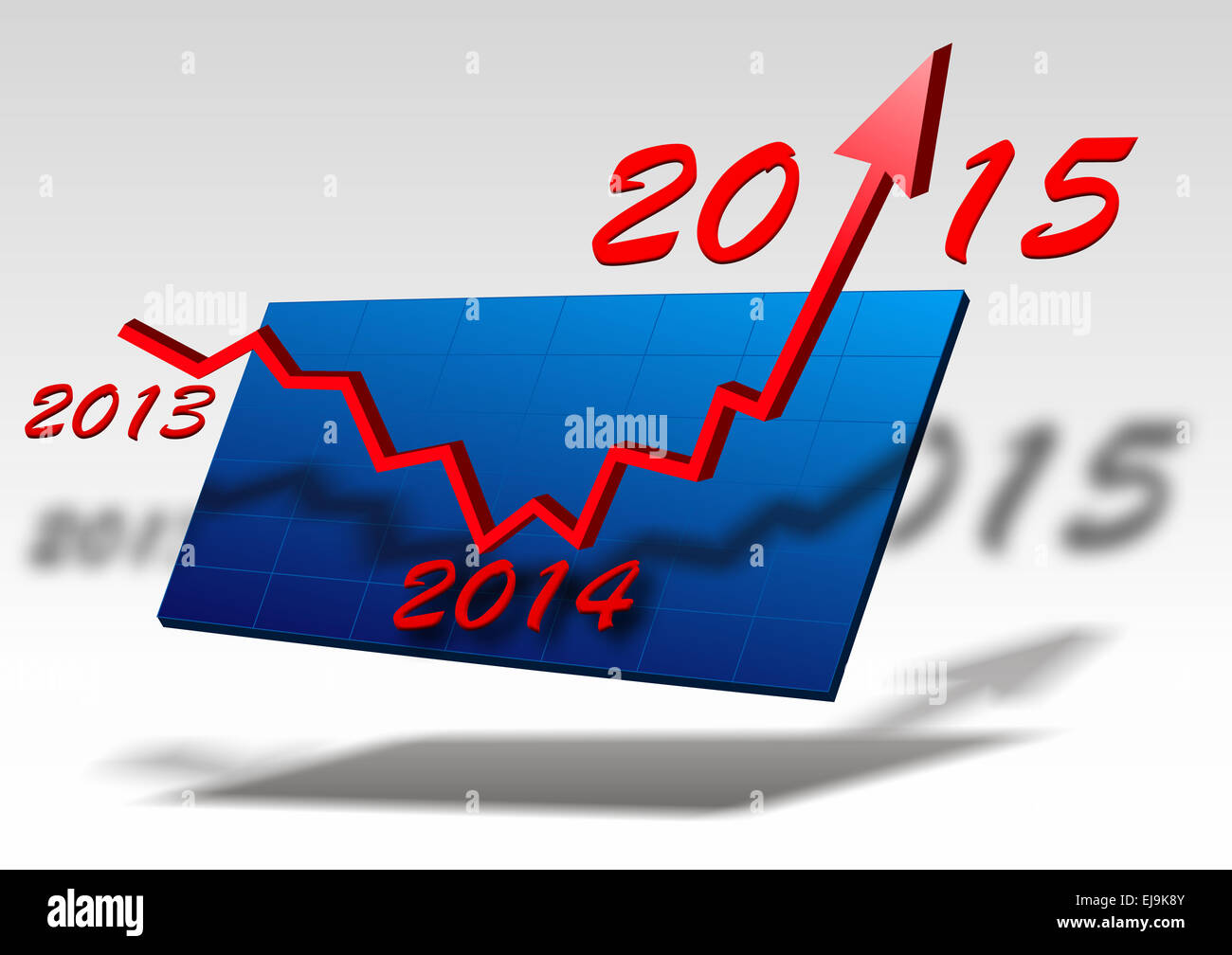 Diagramm zeigt Erfolg für das Jahr 2015 Stockfoto