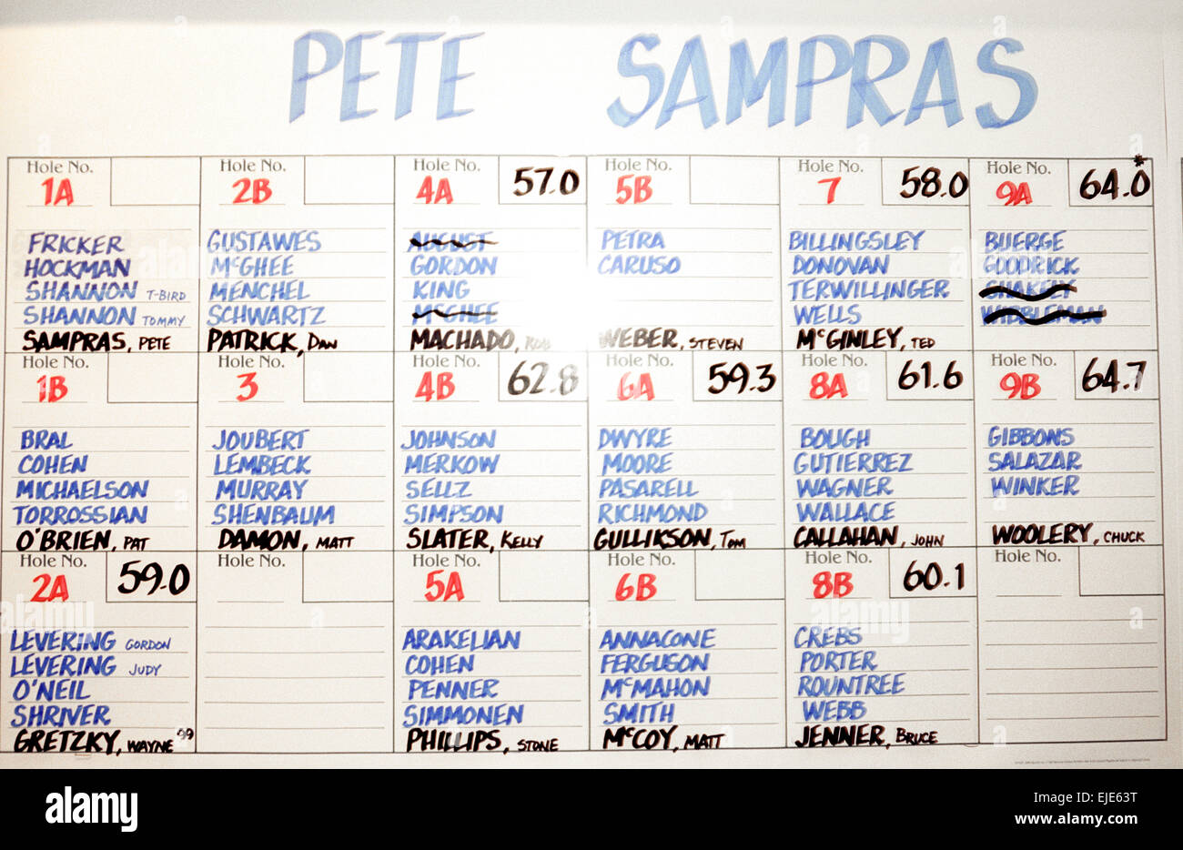 Thousand Oaks, Ca - 29. Februar: Anzeigetafel während der Pete Sampras Golf Classic in Thousand Oaks, Kalifornien am 29. Februar 2000. Stockfoto