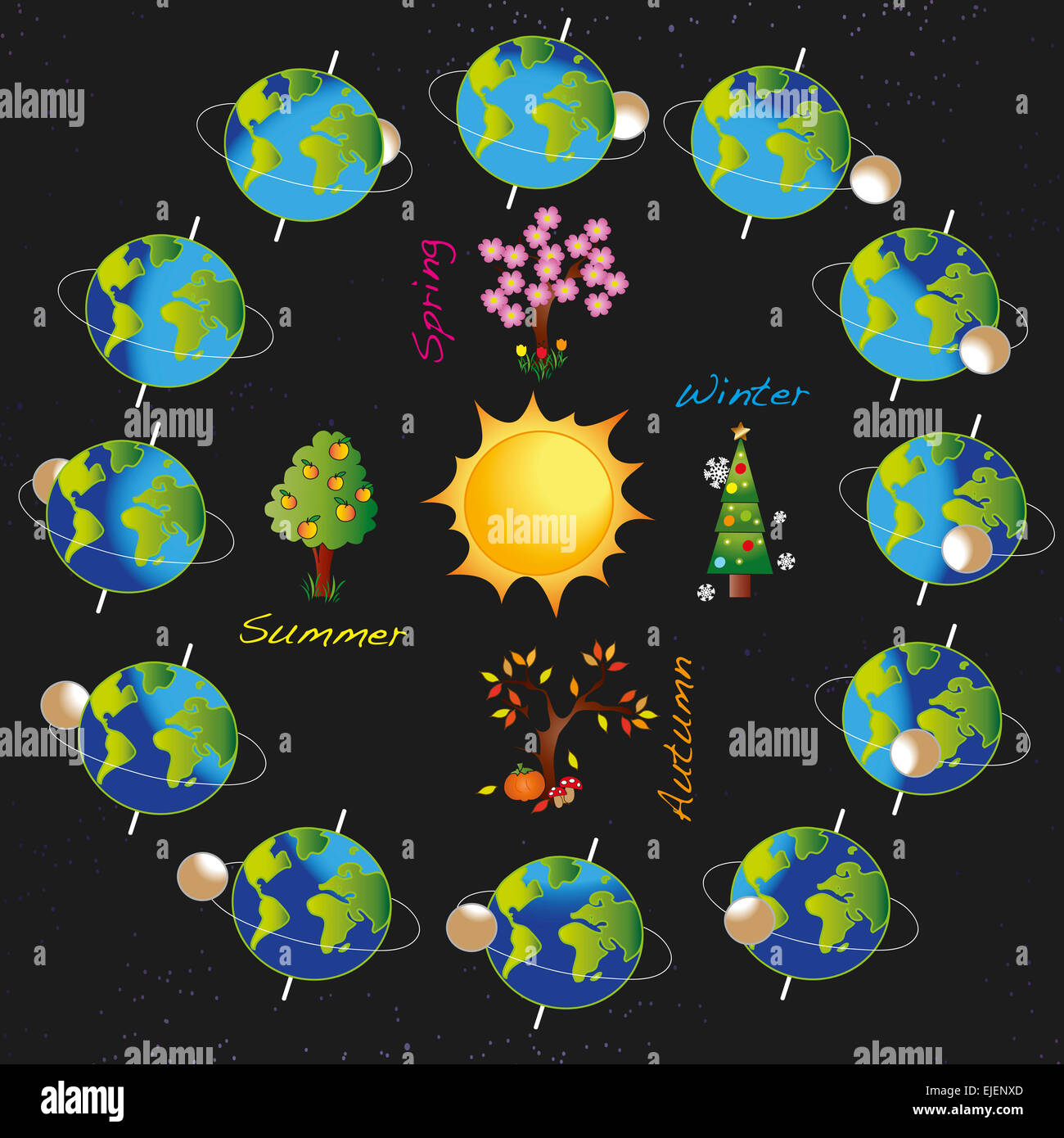 Darstellung der Monate im Sonnensystem Stockfoto