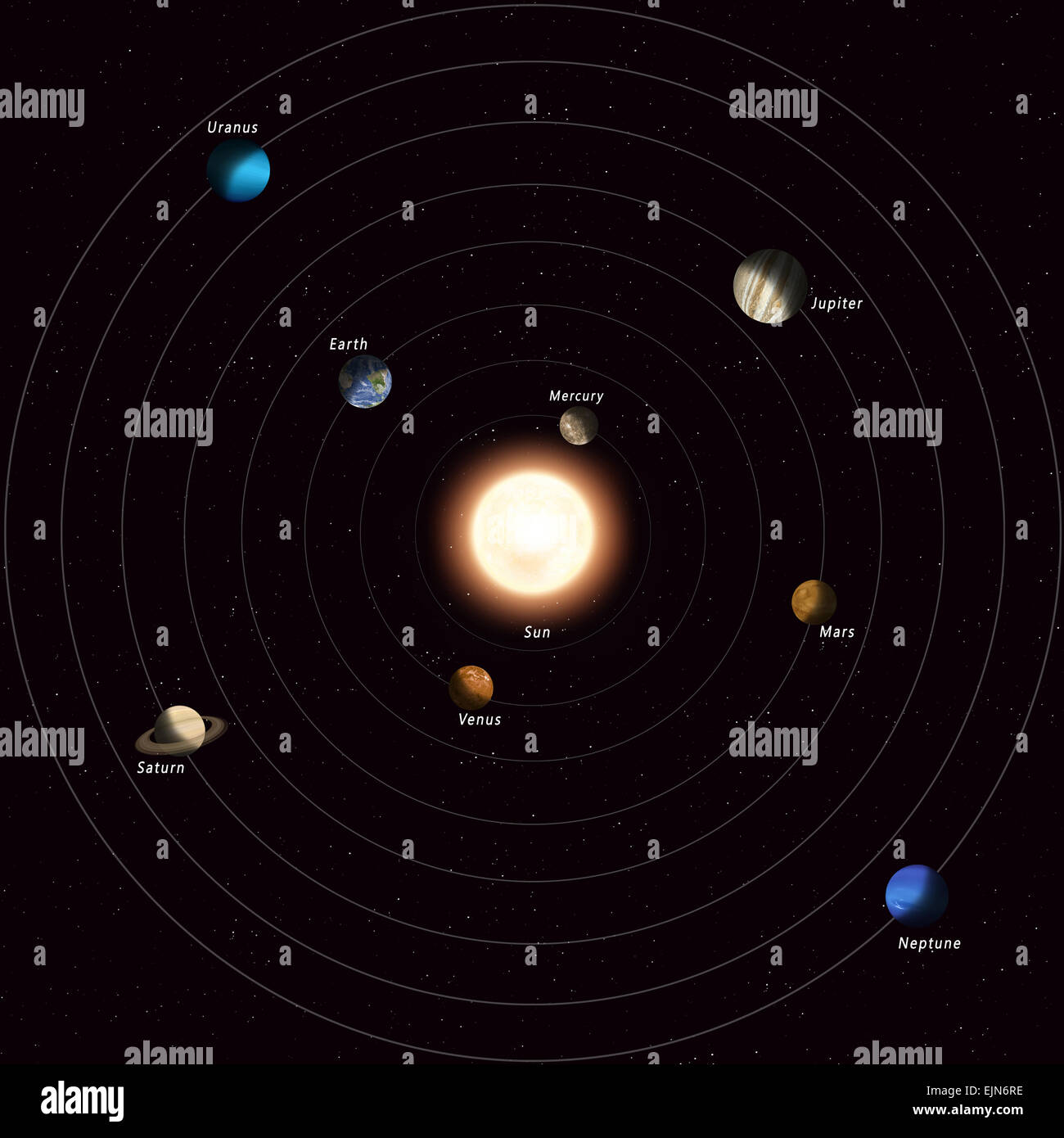 alle bekanntesten Planeten des Sonnensystems um die Sonne Stockfoto