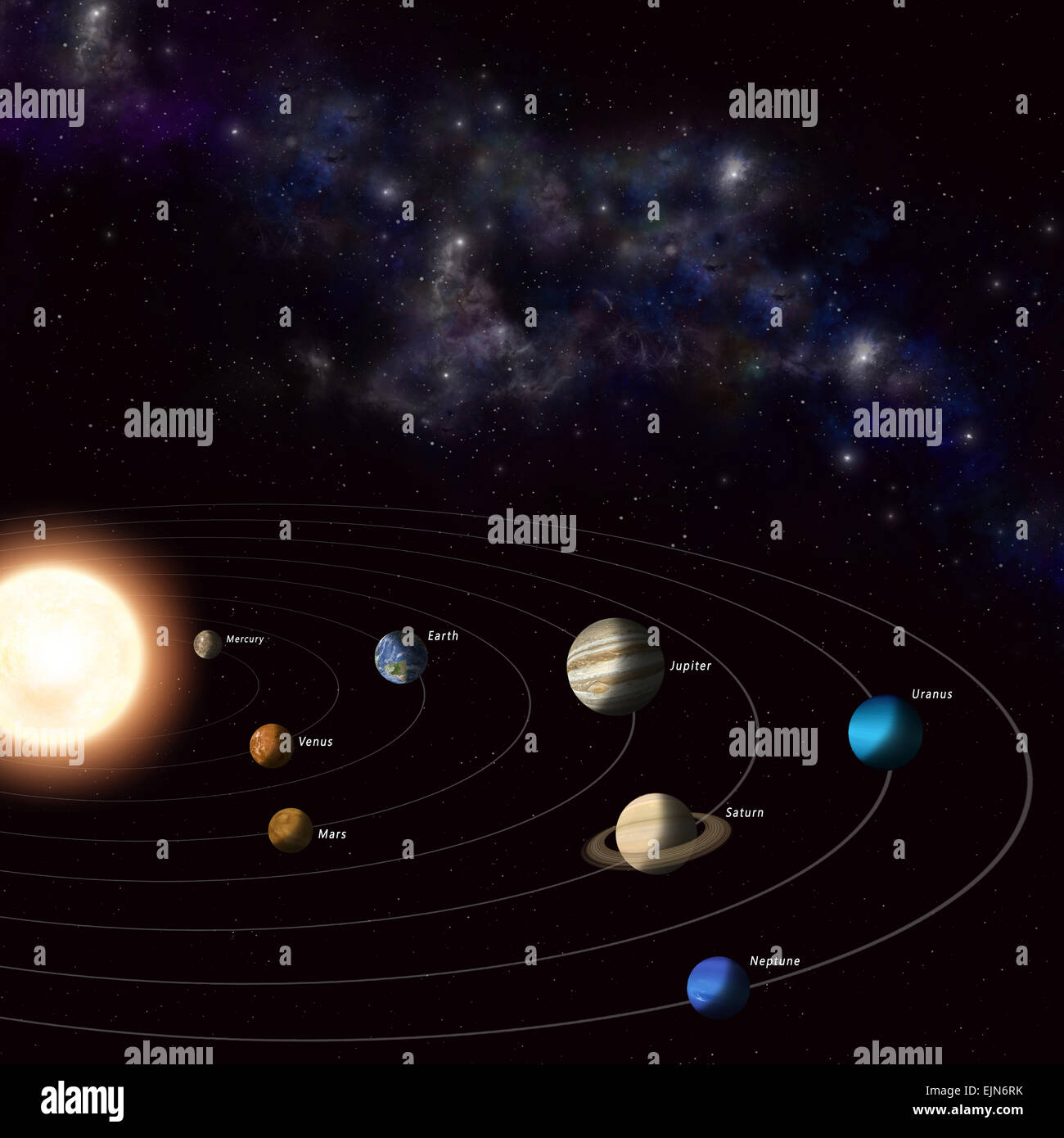 alle bekanntesten Planeten des Sonnensystems um die Sonne Stockfoto