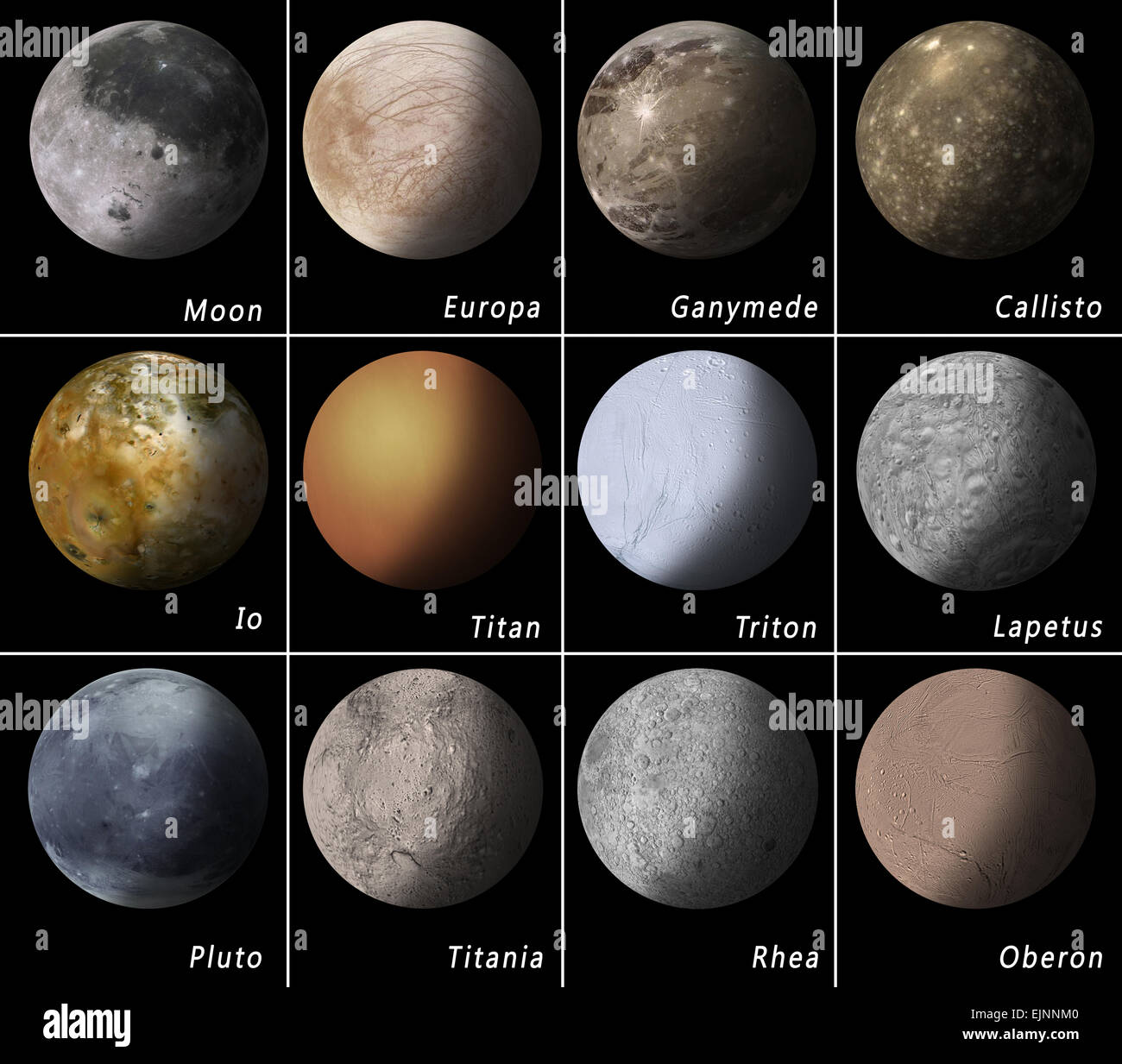 die meisten bekannten Satelliten unseres Sonnensystems Elemente dieses Bildes, eingerichtet von der NASA Stockfoto