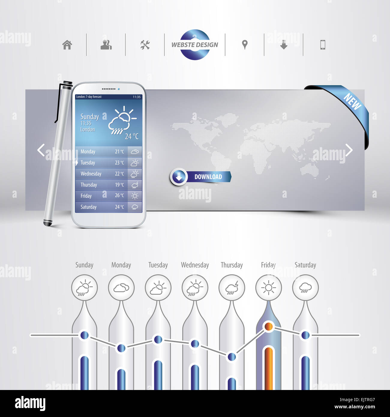 Website-Templates für mobile Wetter app Präsentation Stockfoto