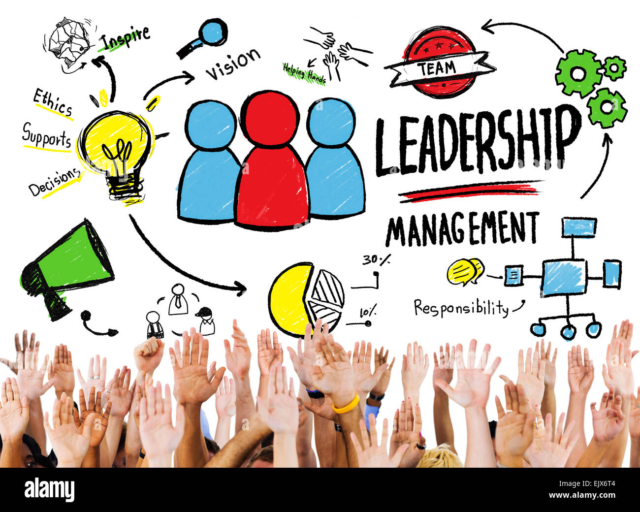 Vielfalt Hände Leadership Management Team freiwilliger Betreuungskonzept Stockfoto