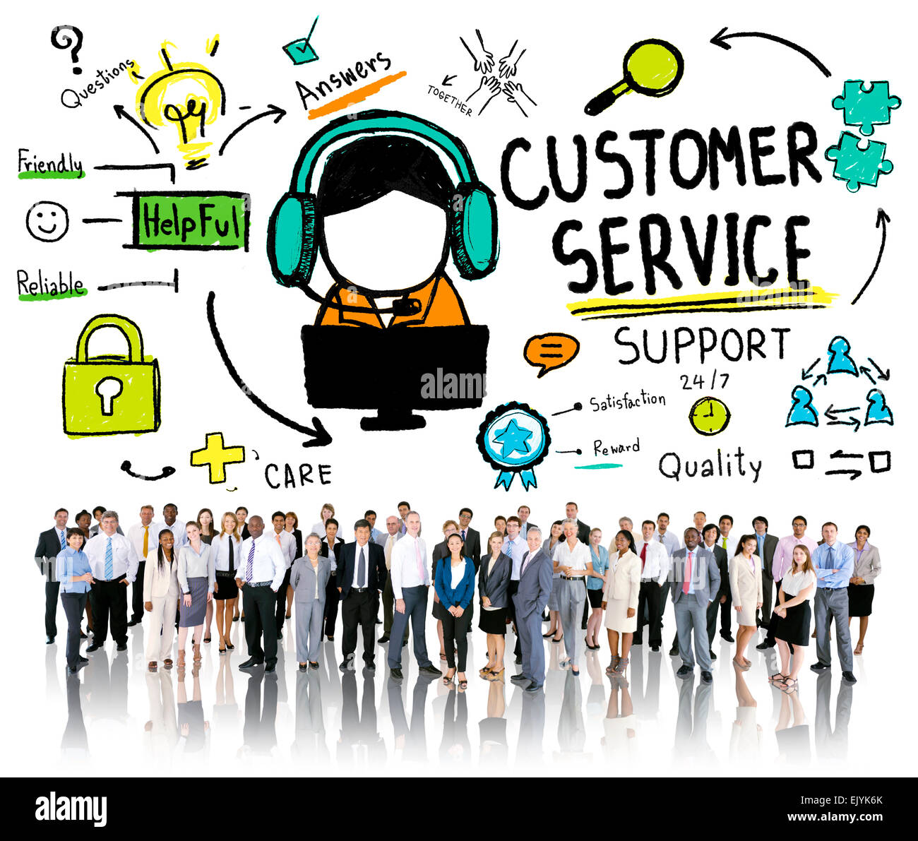 Kunden Service Support Hilfe Service Hilfe Guide-Konzept Stockfoto