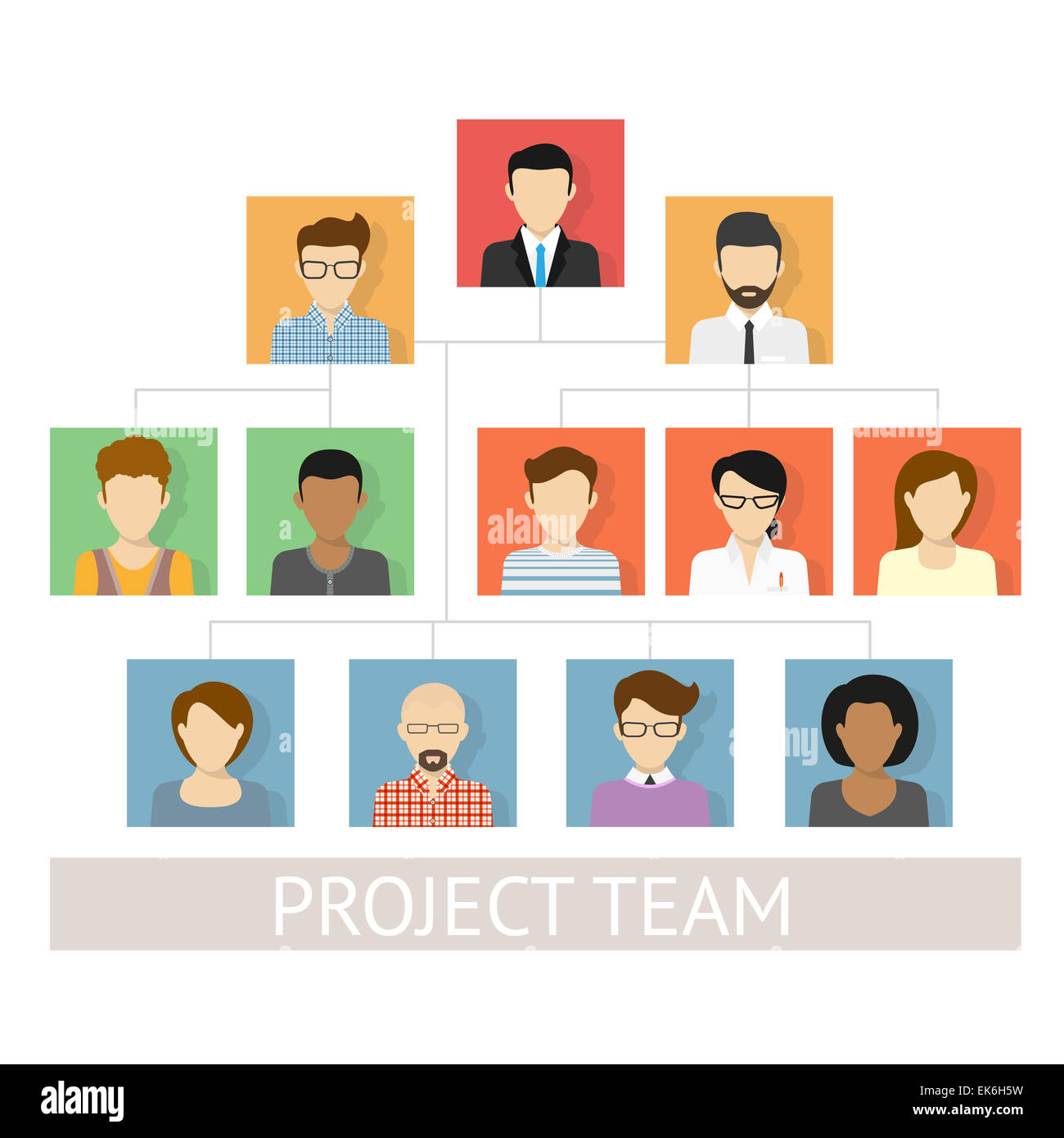 Projekt-Team-Organisation Stockfoto