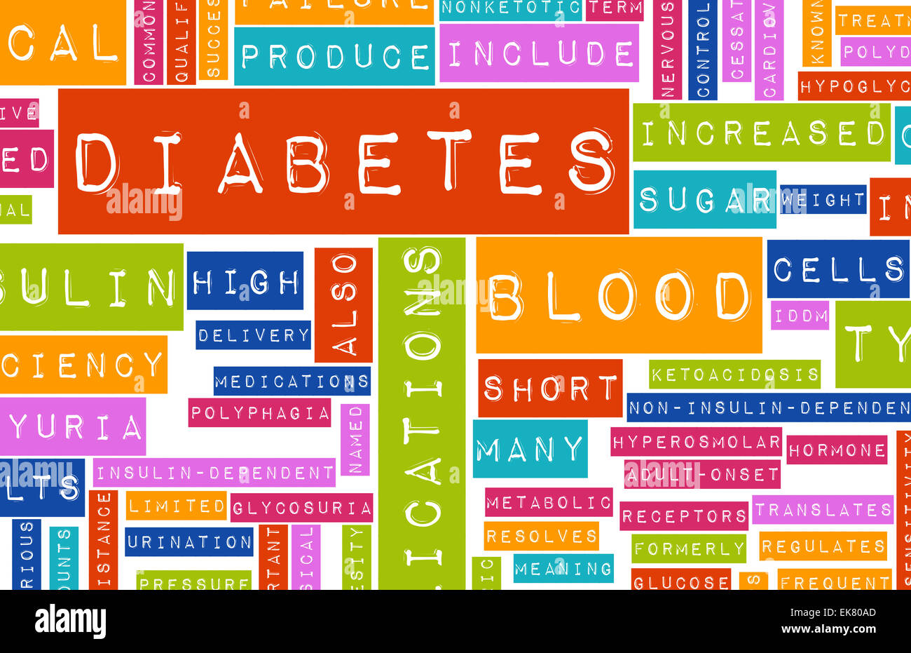 Diabetes Stockfoto