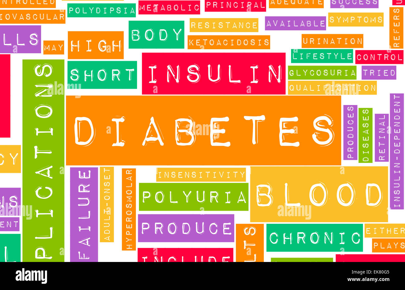 Diabetes Stockfoto