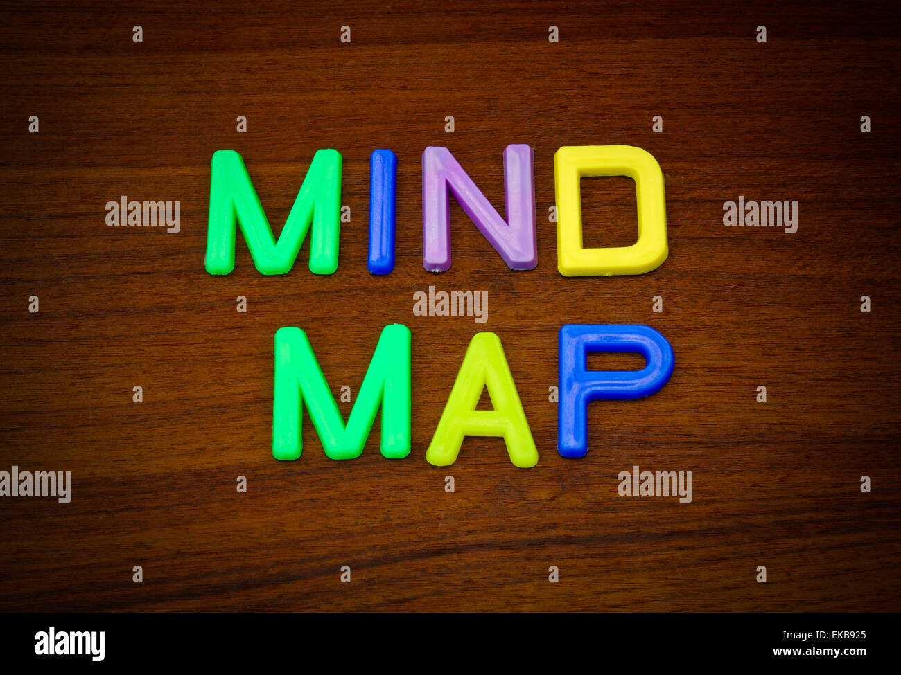 Mind-Map in bunten Spielzeug-Buchstaben auf Holz Hintergrund Stockfoto