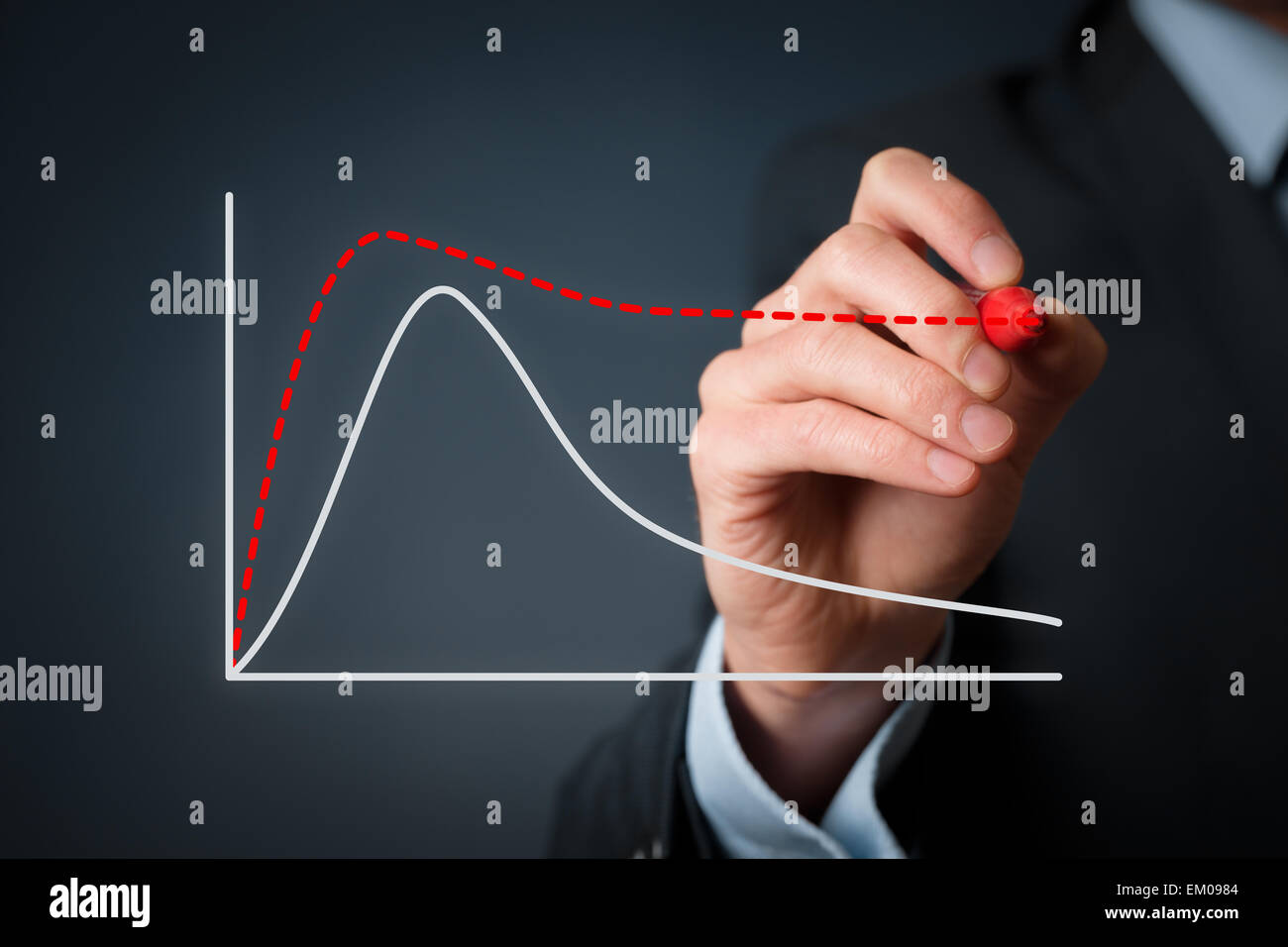 Produkt-Lebenszyklus-Konzept. Geschäftsmann Plan besser Produkt-Lebenszyklus. Stockfoto