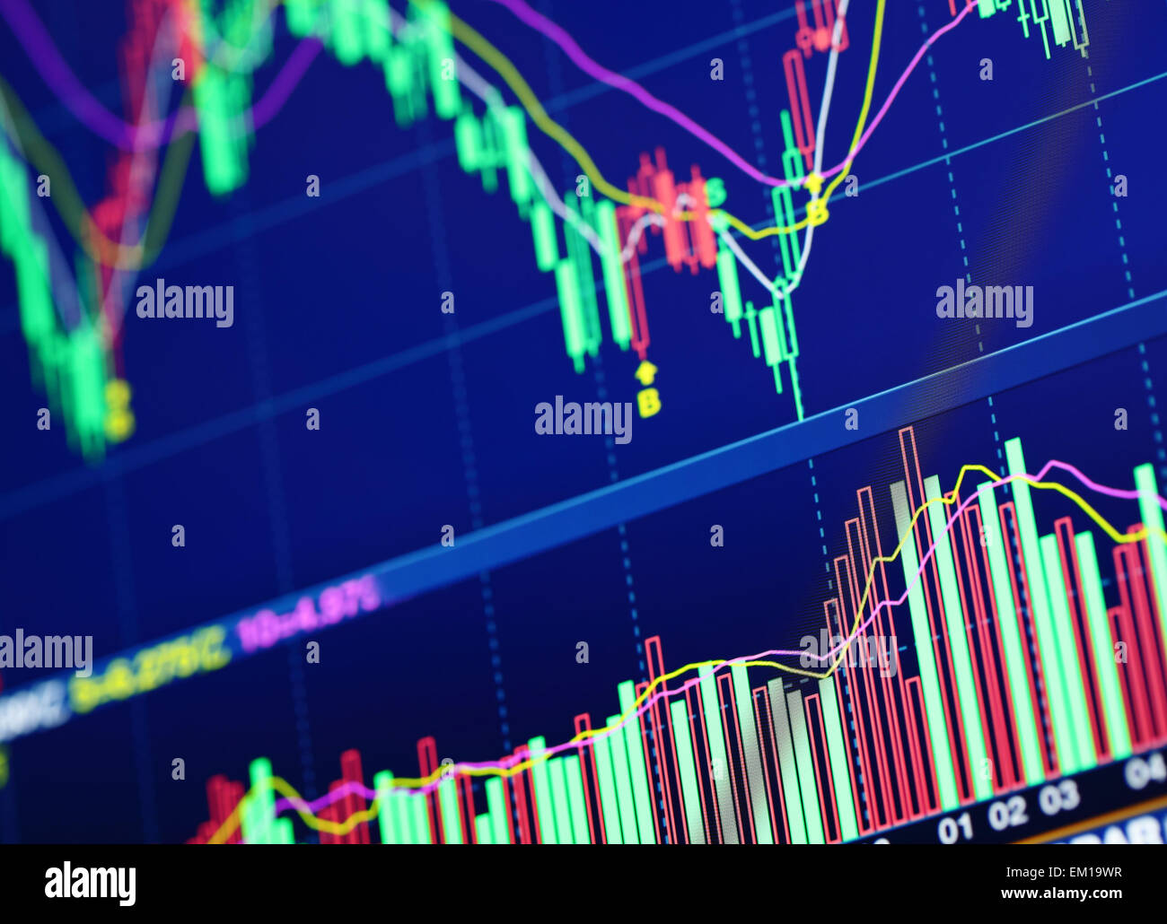 Börse-Diagramm Stockfoto
