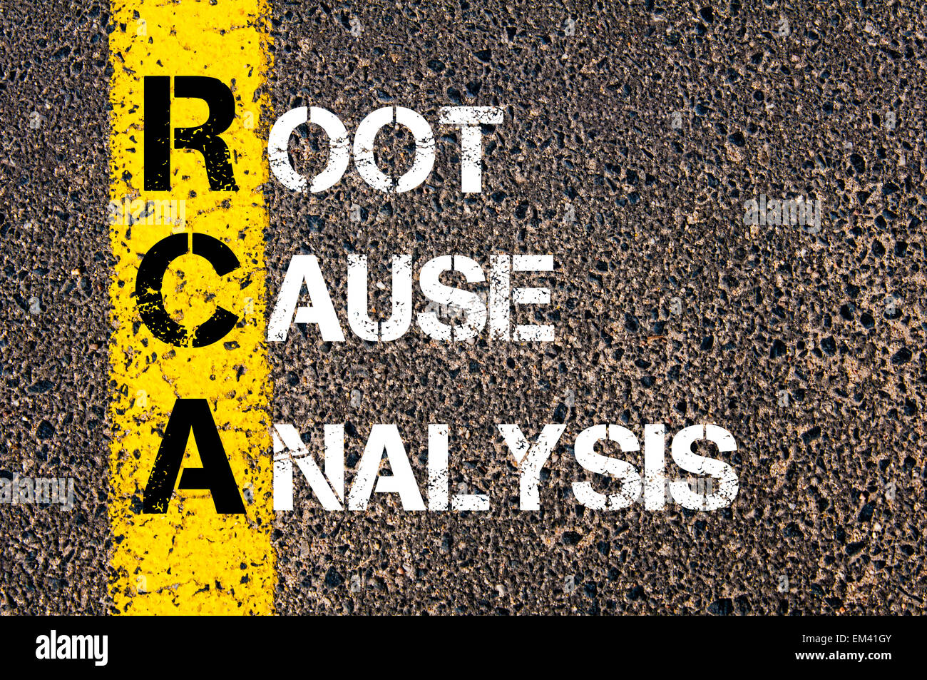 Abkürzung RCA - Root Cause Analysis. Stockfoto