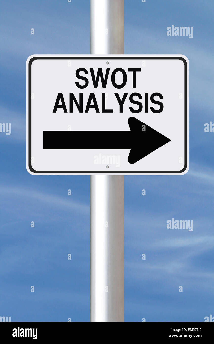 SWOT-Analyse Stockfoto