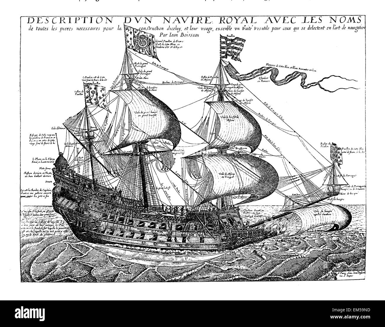 Französische Kriegsschiff in der Mitte des 17. Jahrhunderts. Nach einem zeitgenössischen Kupferstich von Jean Boiffeau Stockfoto