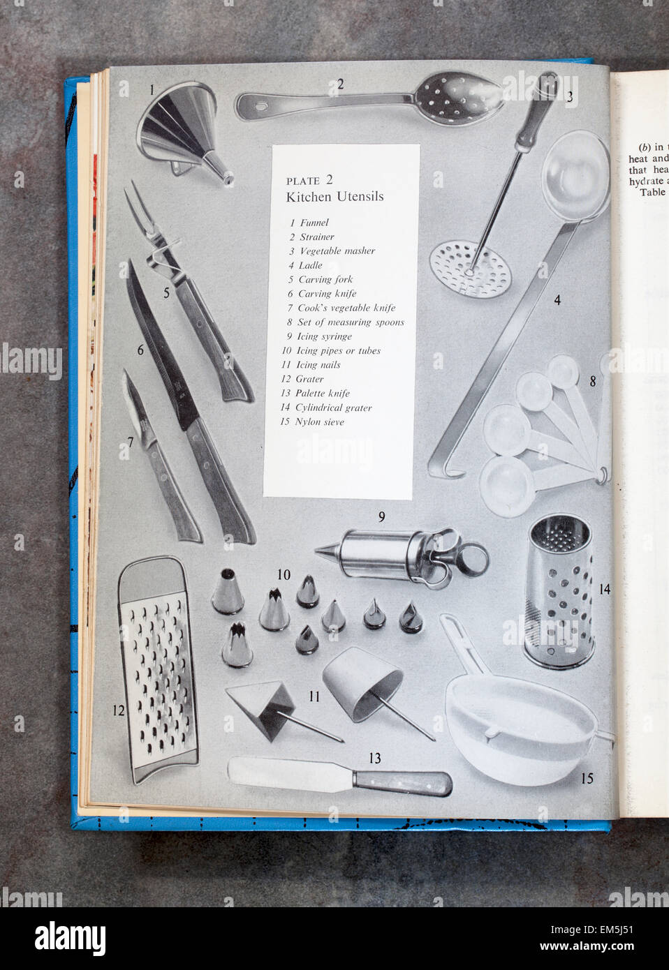 Küche Geschirr Kapitelseite aus jeden Tag Frau Beetons Kochbuch Stockfoto