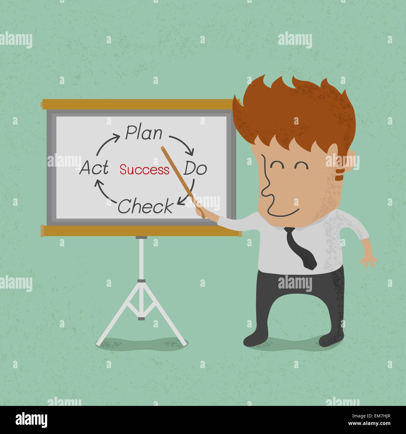 Geschäftsmann, eine Präsentation PDCA vor ein Brett, e Stock Vektor