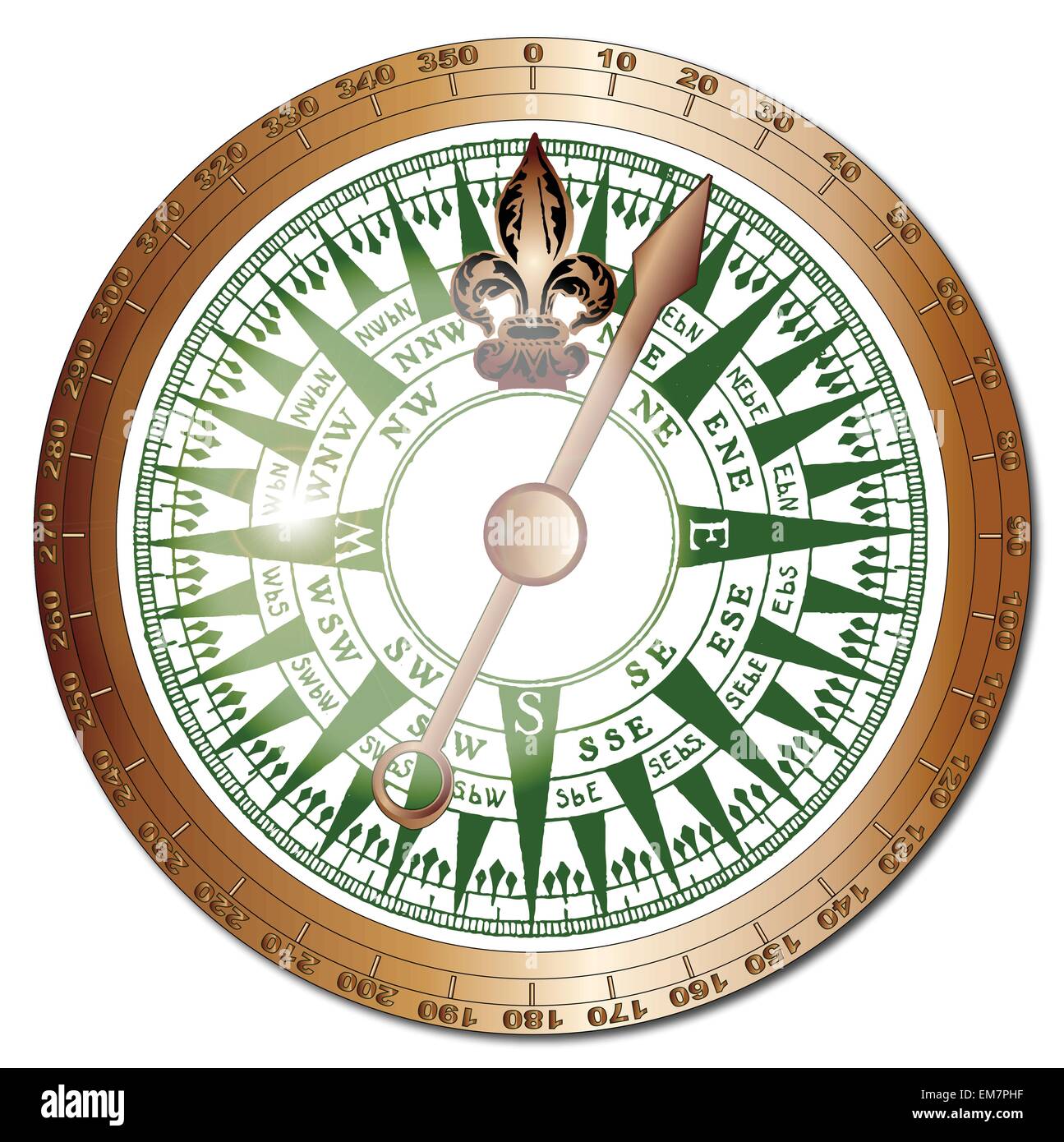 Schiffe-Kompass Stock Vektor