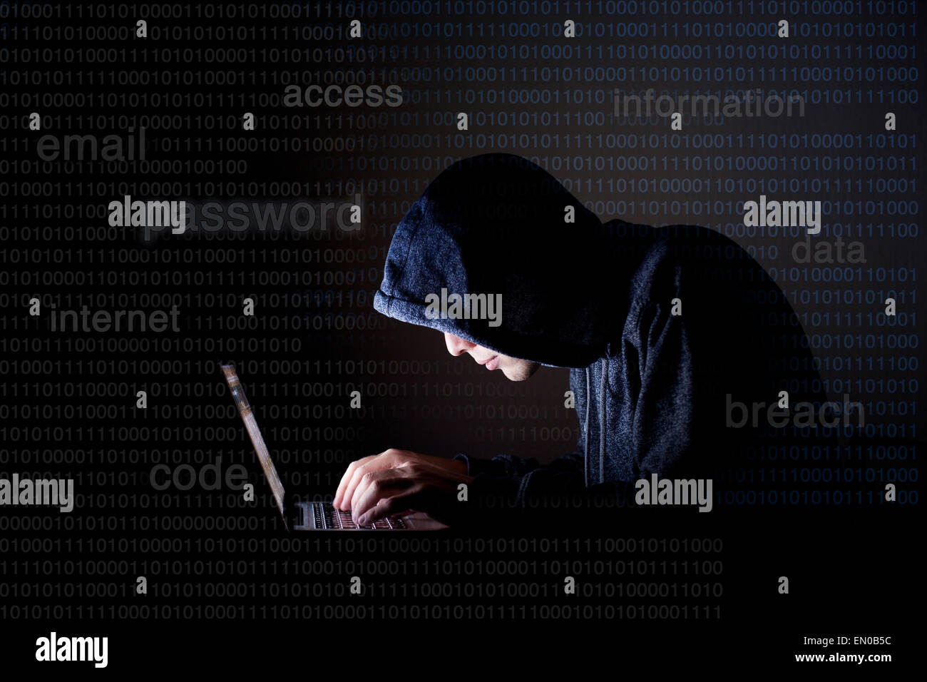 Internet-Security-Konzept Stockfoto