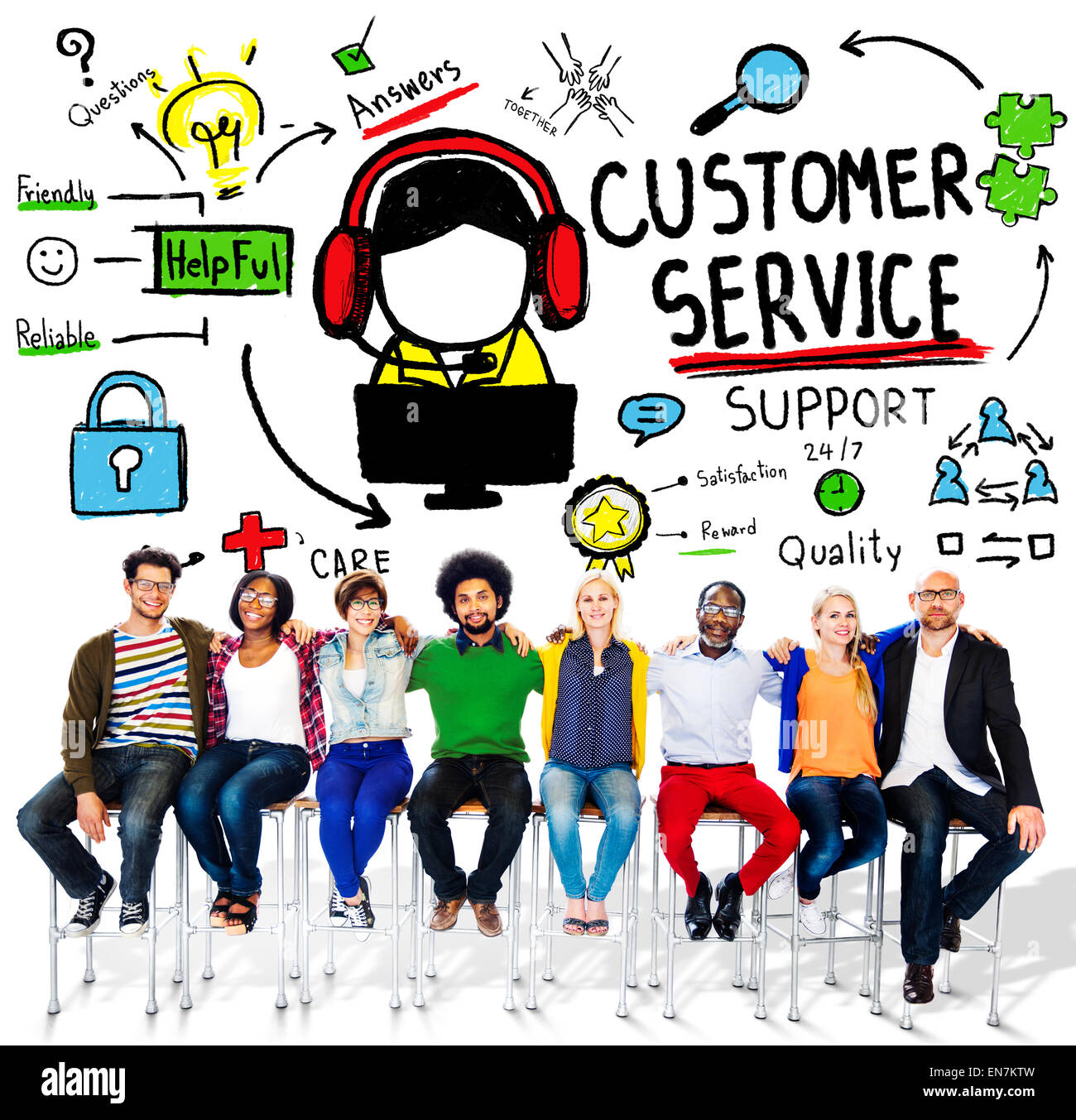 Kunden Service Support Hilfe Service Hilfe Guide-Konzept Stockfoto
