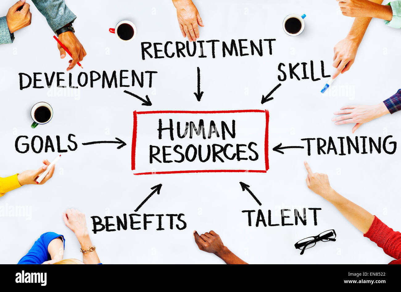 Menschen und Human Resources-Konzepte Stockfoto