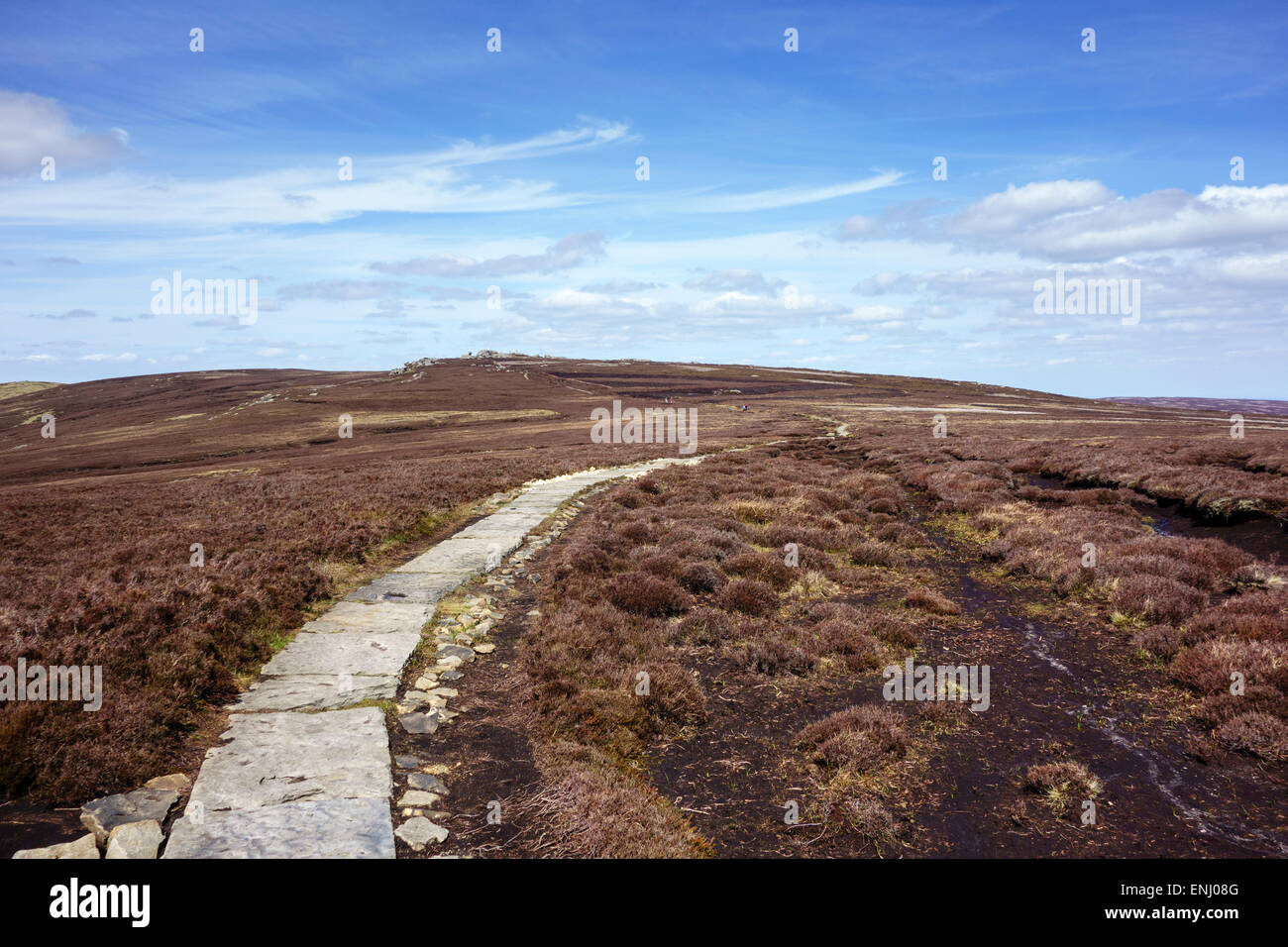 Wanderweg entlang Derwent in den Peak District Derbyshire Stockfoto