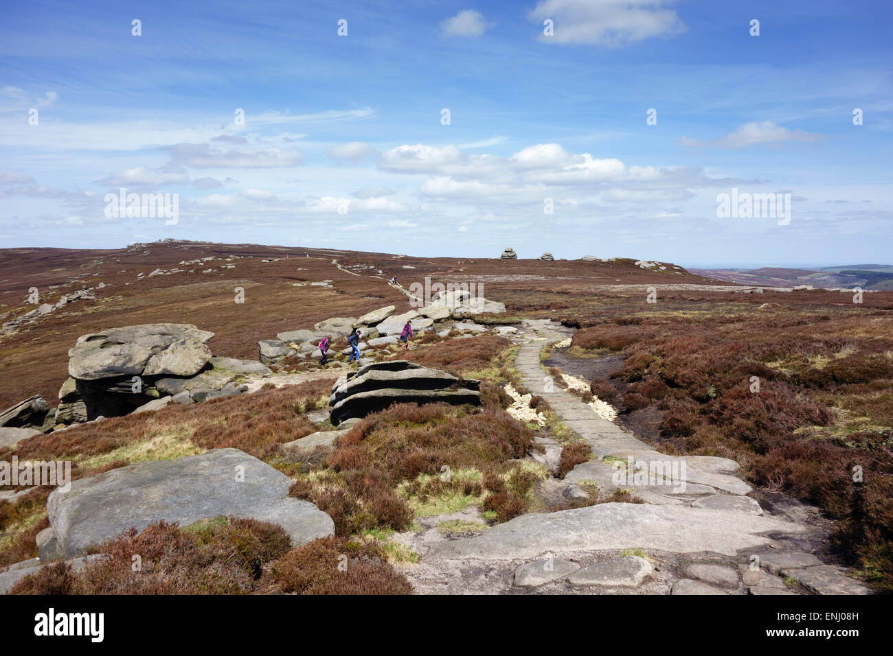 Derwent Rand in den Peak District Derbyshire Stockfoto