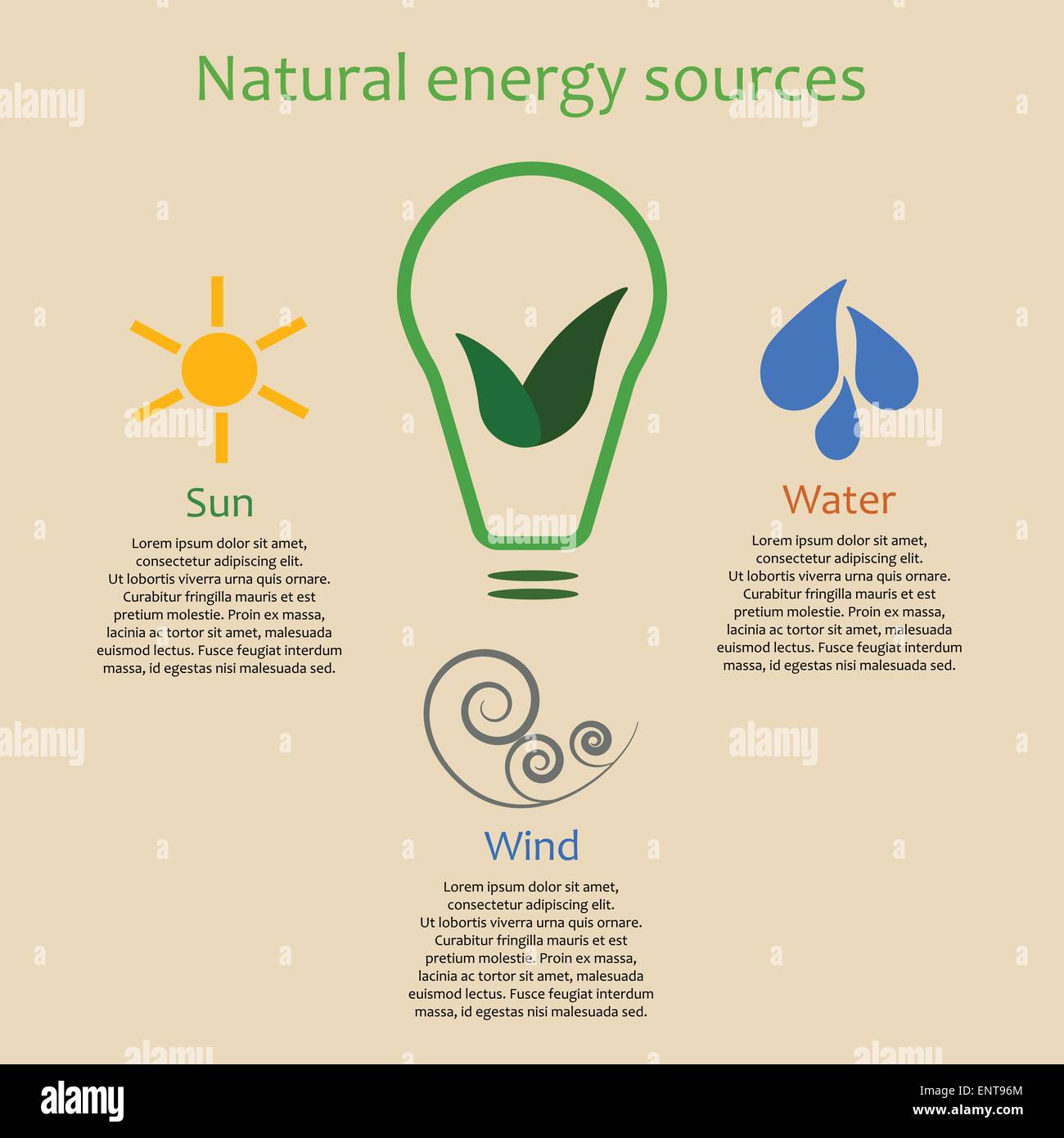 Infografiken natürlicher Energiequellen Stock Vektor