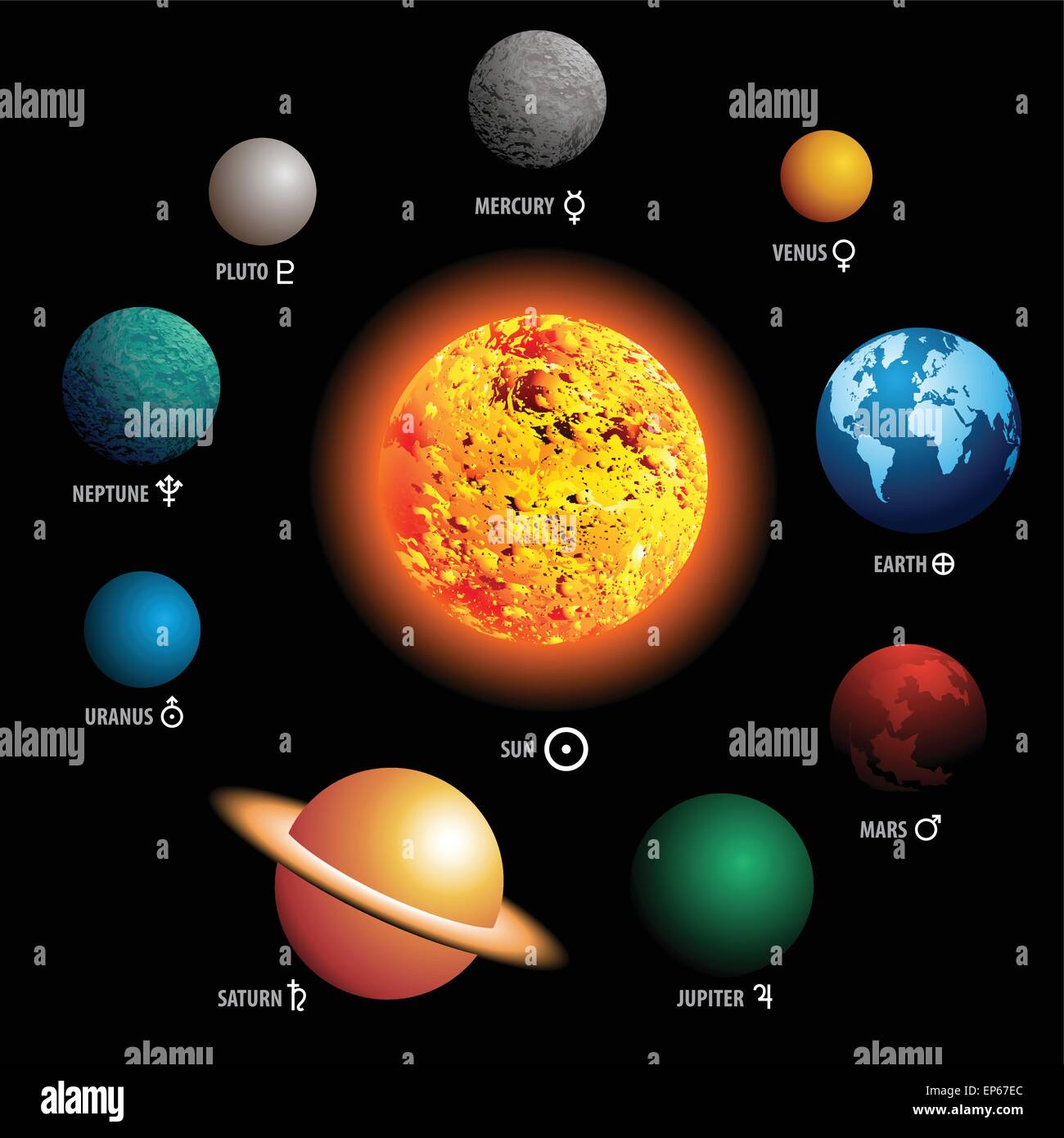 Vektor-Illustration der Planeten unseres Sonnensystems. Stock Vektor