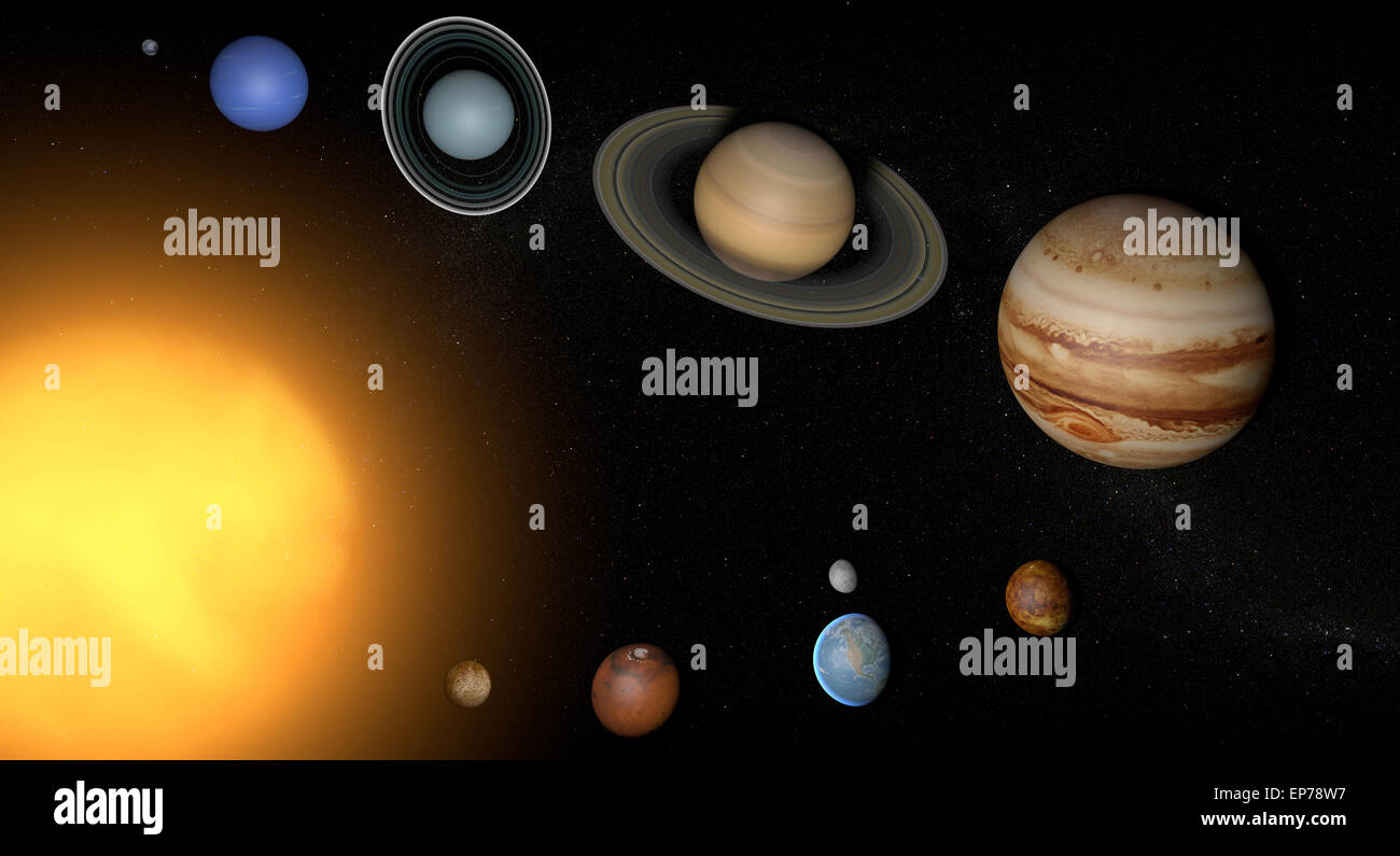 Darstellung der Planeten des Sonnensystems und einige ihrer Satelliten sowie mehreren entfernten Zwergplaneten. Oben ist die Stockfoto