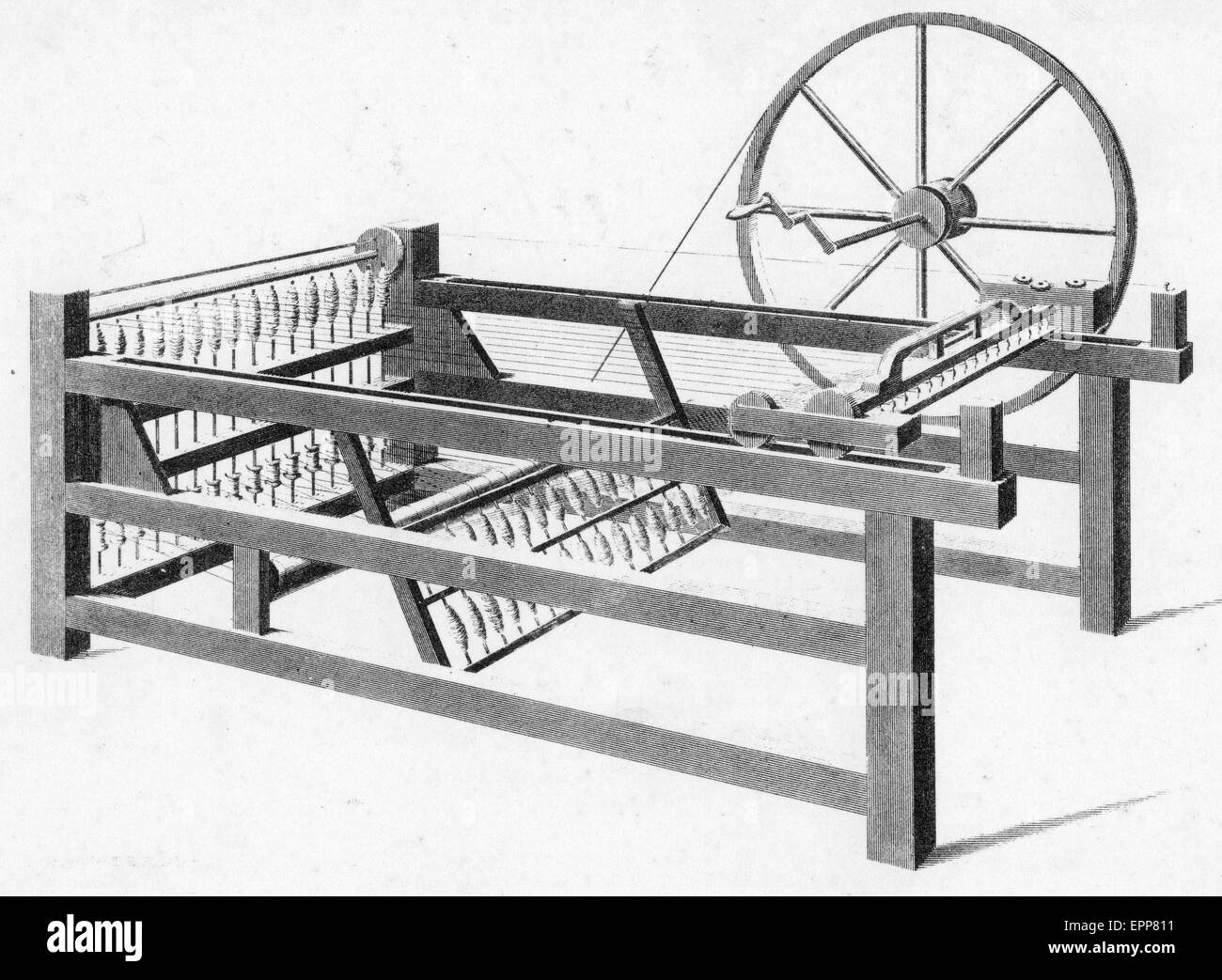 JAMES HARGREAVES SPINNING JENNY von Baines Geschichte der Baumwolle fertigen veröffentlicht 1835 Stockfoto