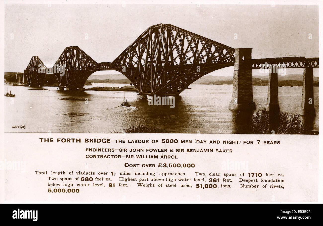 Die Forth Bridge, Edinburgh, Midlothian, Schottland.  1920er Jahre Stockfoto