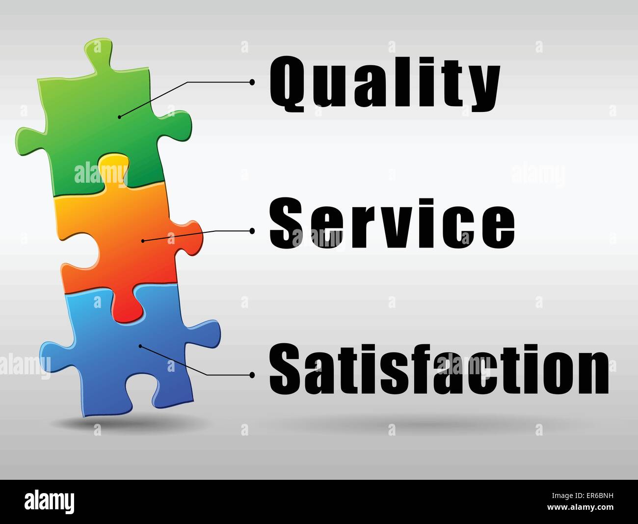 Vektor-Illustration von Qualität-Service-Zufriedenheit-abstrakten Konzept Stock Vektor