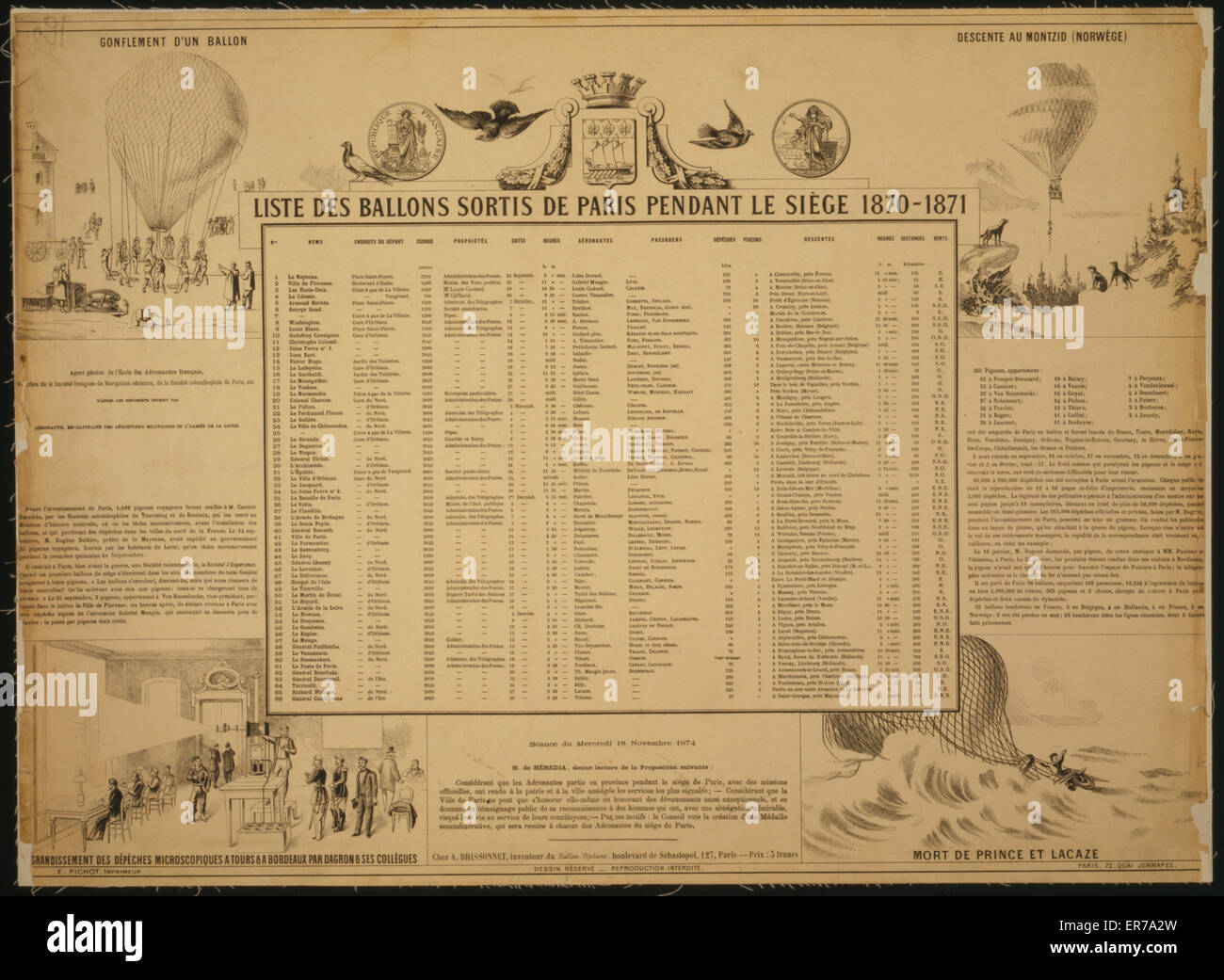 Liste de ballons sortis de Paris Pendant le Belege 1870-1871 Stockfoto