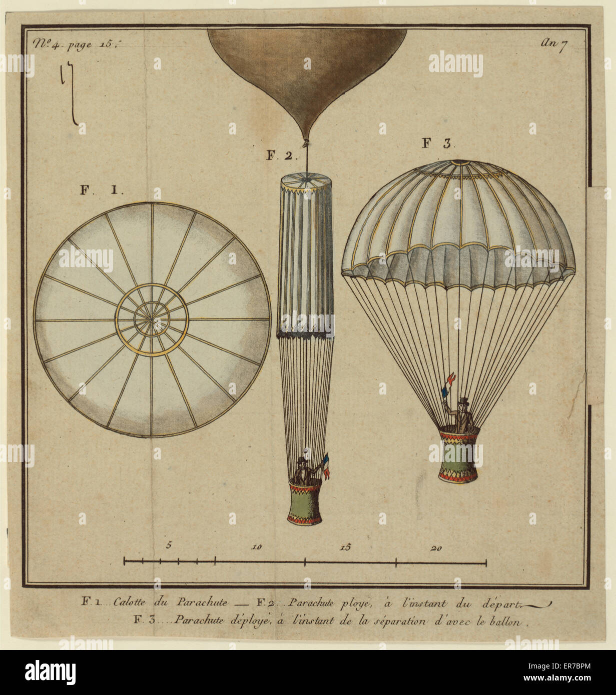 Le Premier Parachute de Jacques Garnerin, Essaye par lui-mem Stockfoto