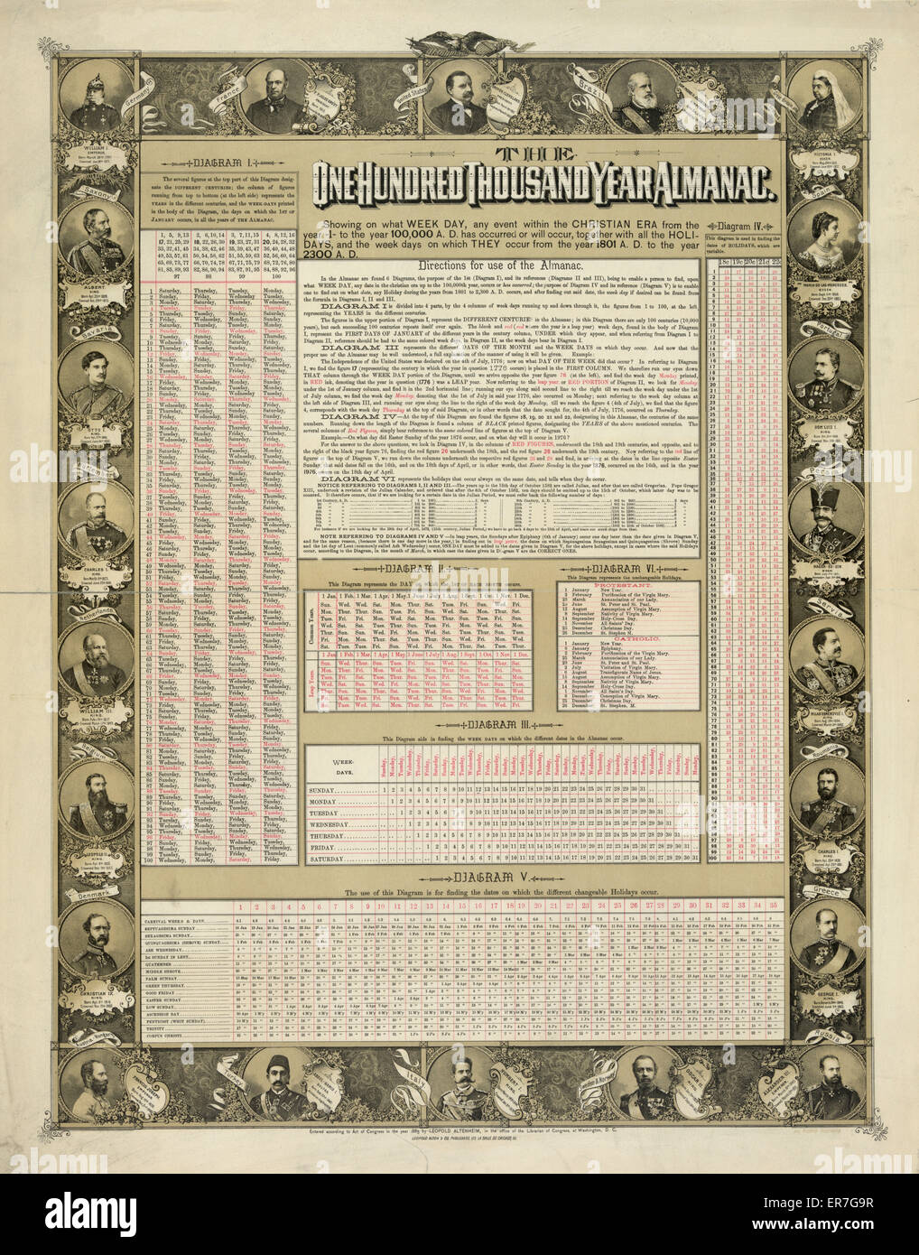 Die hundert tausend Jahr Almanach Stockfoto