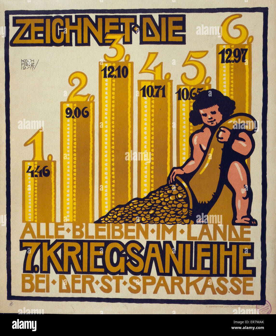 Zeichnet die 7. Kriegsanleihe Stockfoto