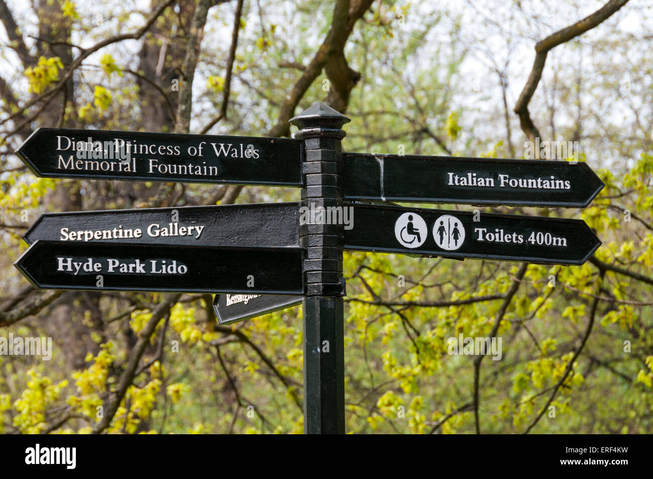 Ein Zeichen post auf verschiedene Sehenswürdigkeiten und Points of Interest in den Kensington Gardens, London. Stockfoto