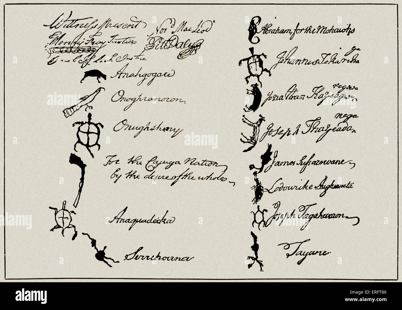 Piktogramme der Stammesführer der Six Nations am unteren Rand einen Vertrag gemacht mit Thomas und Richard Penn. Document mit Stockfoto