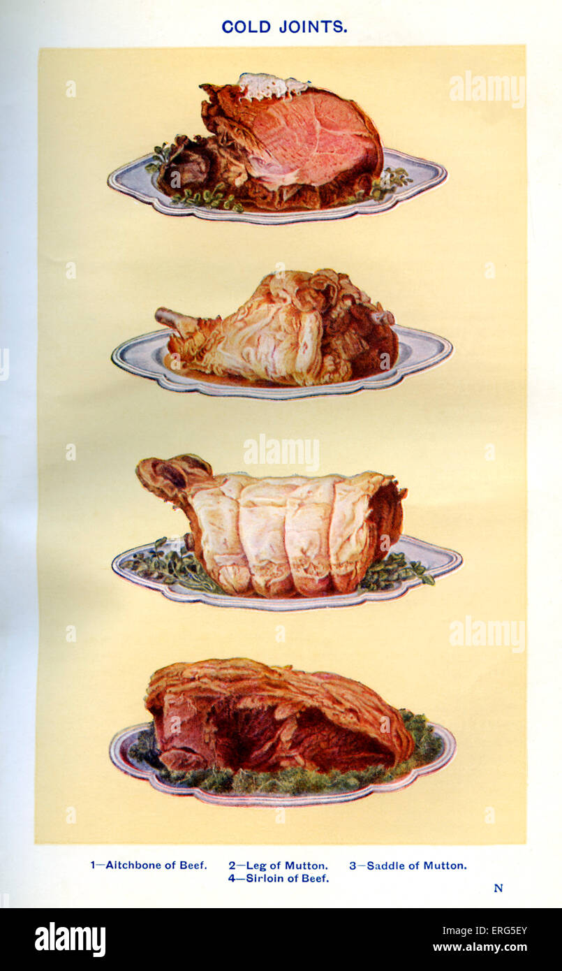 Frau Beeton Kochbuch - kalte Gelenke Gerichte: Hammelkeule, Aitchbone vom Rind, Lendenbraten, Sattel von Hammel. Neu Stockfoto