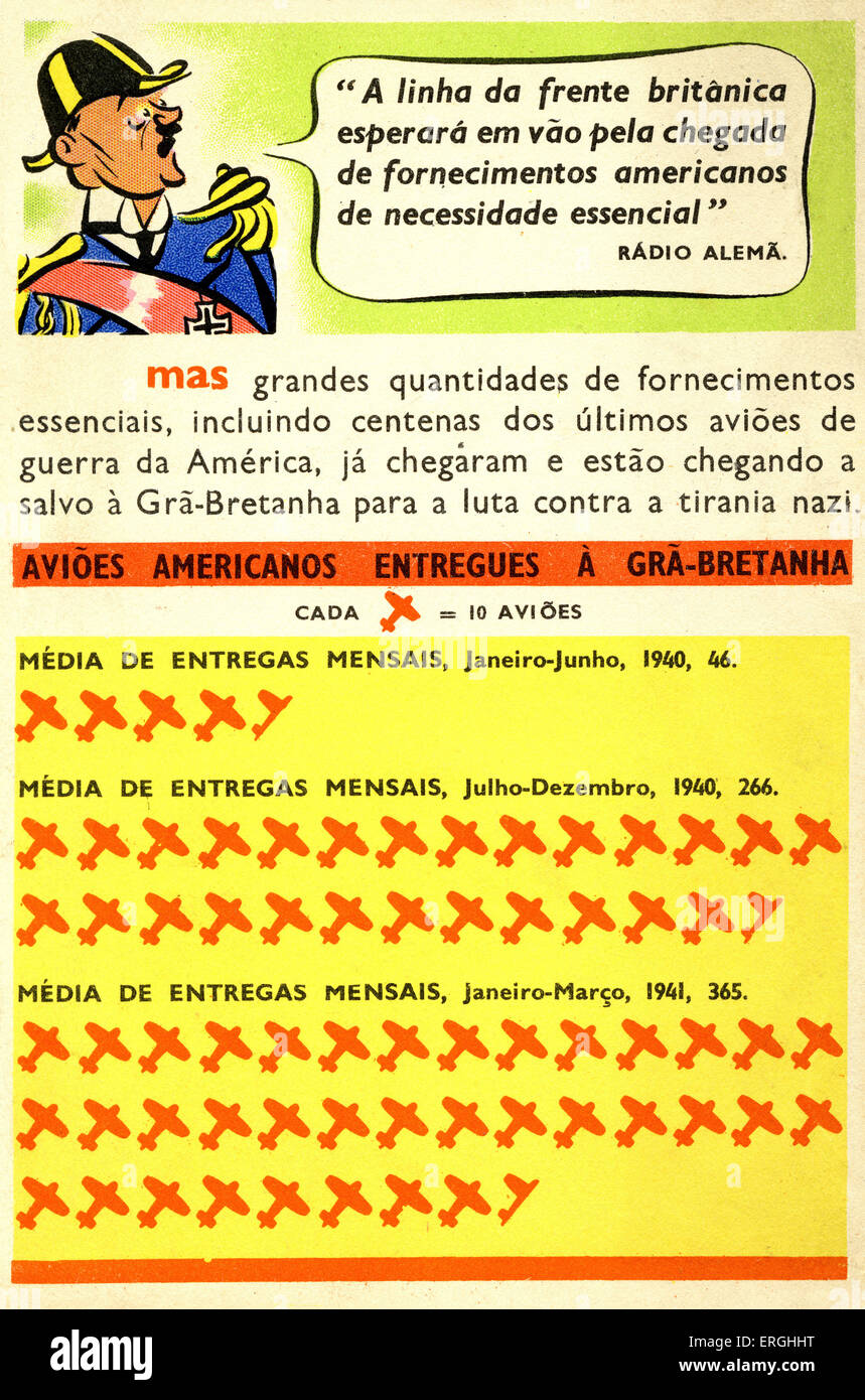 WW2: Portugiesische Anti-Deutsche Postkarte. Illustration und Grafik Demonstrationg Stärke der Vereinigten Staaten Unterstützung für britische Militär. Stockfoto