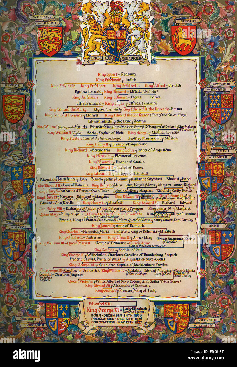 King George Family Tree: eine genealogische Tabelle, produziert für die Krönung von George VI, 1936. George VI (1895-1952) Stockfoto