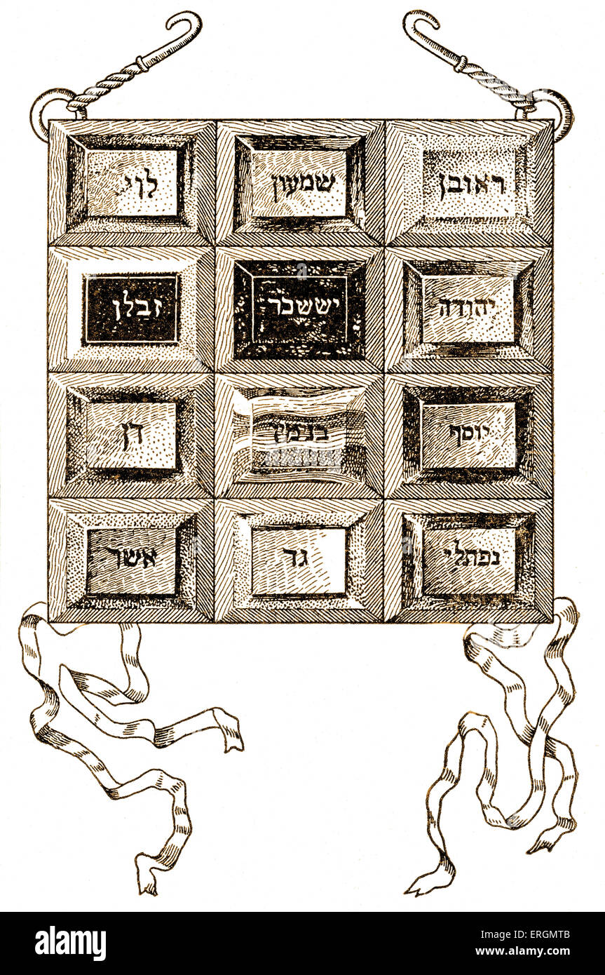 Brustschild des Hohepriesters mit hebräischer Inschrift die Namen der zwölf Stämme. Richtungen für die Herstellung der Brustpanzer in Exodus Xxviii 13-30 und Xxxix 8-21 erscheinen. Stockfoto