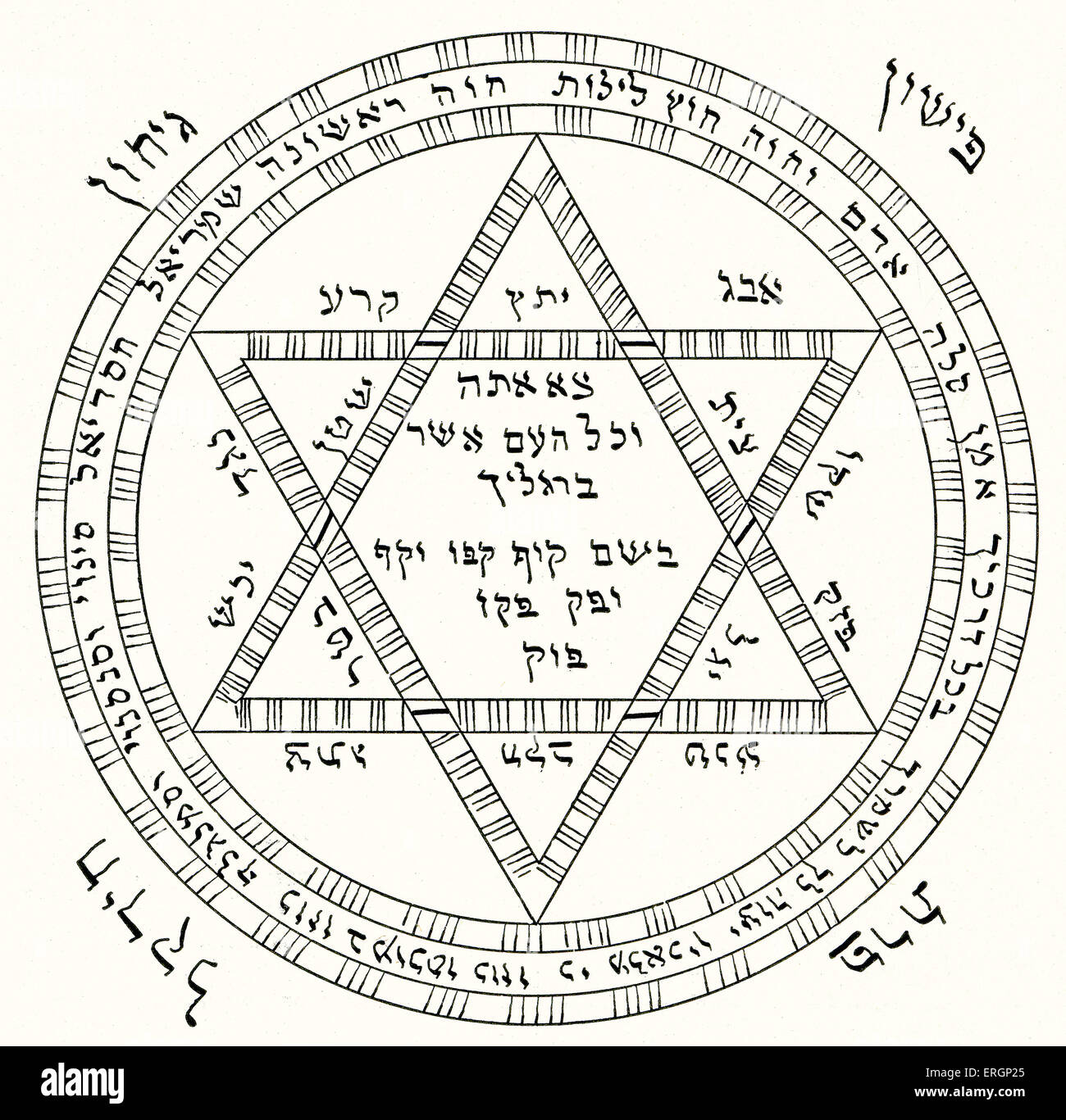 Evil Eye, hebräische Amulett. Aus dem 'Sefer Raziel"(Buch Raziel der Engel) eine mittelalterliche Kabbala Grimoire (Lehrbuch der Magie). Stockfoto