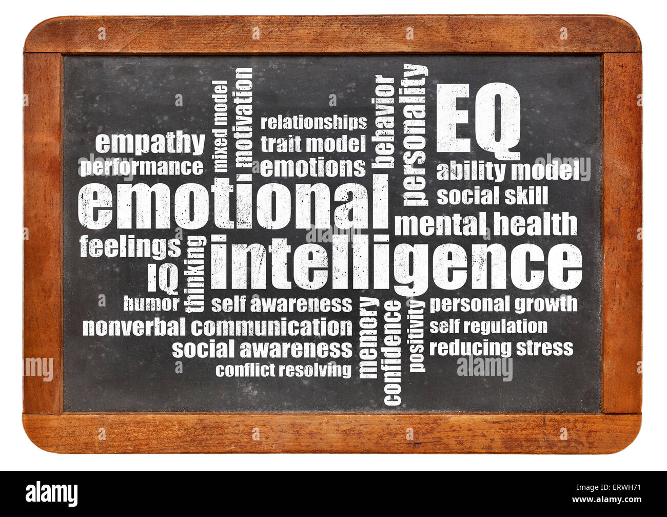 emotionaler Intelligenz (EQ) Schlagwortwolke auf eine isolierte Vintage Tafel Stockfoto