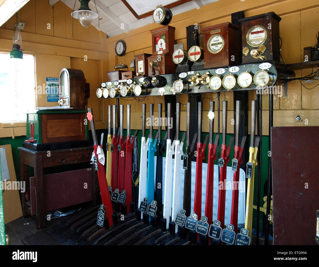 https://c8.alamy.com/compde/etg994/hebel-in-originalen-stellwerk-washford-station-teil-der-west-somerset-museumsbahn-somerset-grossbritannien-etg994.jpg
