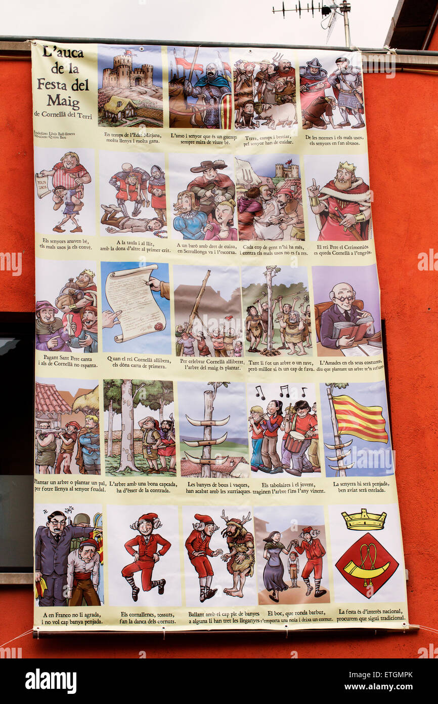 Festa de l ' Arbre ich Ball del Cornut in Cornellà de Terri. Geschichte. Stockfoto