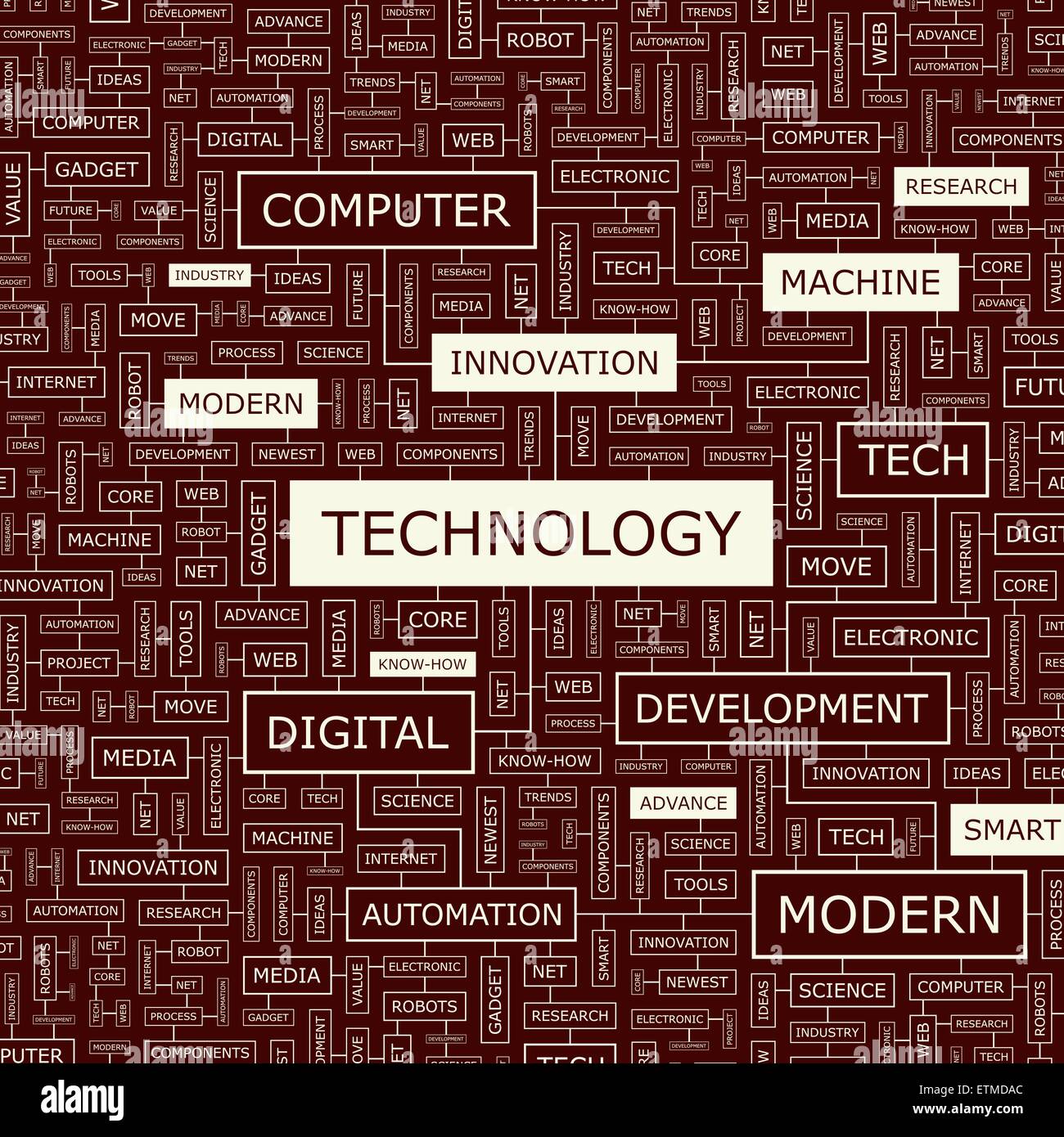 TECHNOLOGIE. Wort-Wolke-Konzept-Darstellung. WordCloud Collage. Stock Vektor