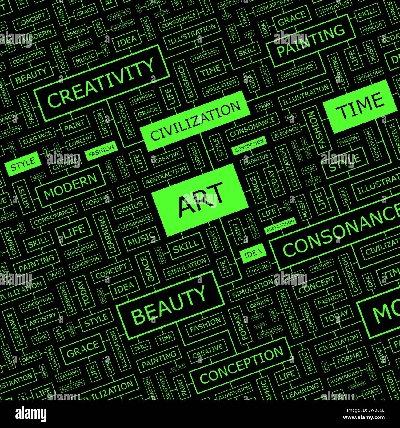 KUNST. Hintergrund-Konzept Wordcloud Illustration. Drucken Sie Konzept-Wortwolke. Grafik-Collage. Stock Vektor