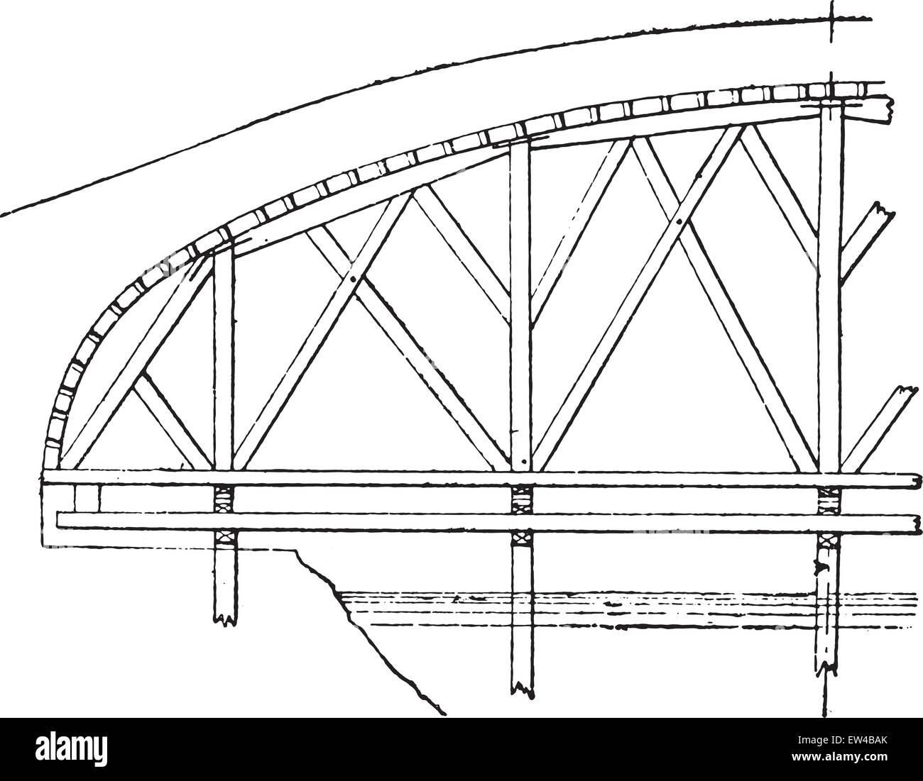 Gemischte Hänger Korb-Griff am Fluss, Vintage gravierten Abbildung Bogen. Industrielle Enzyklopädie E.-O. Lami - 1875. Stock Vektor